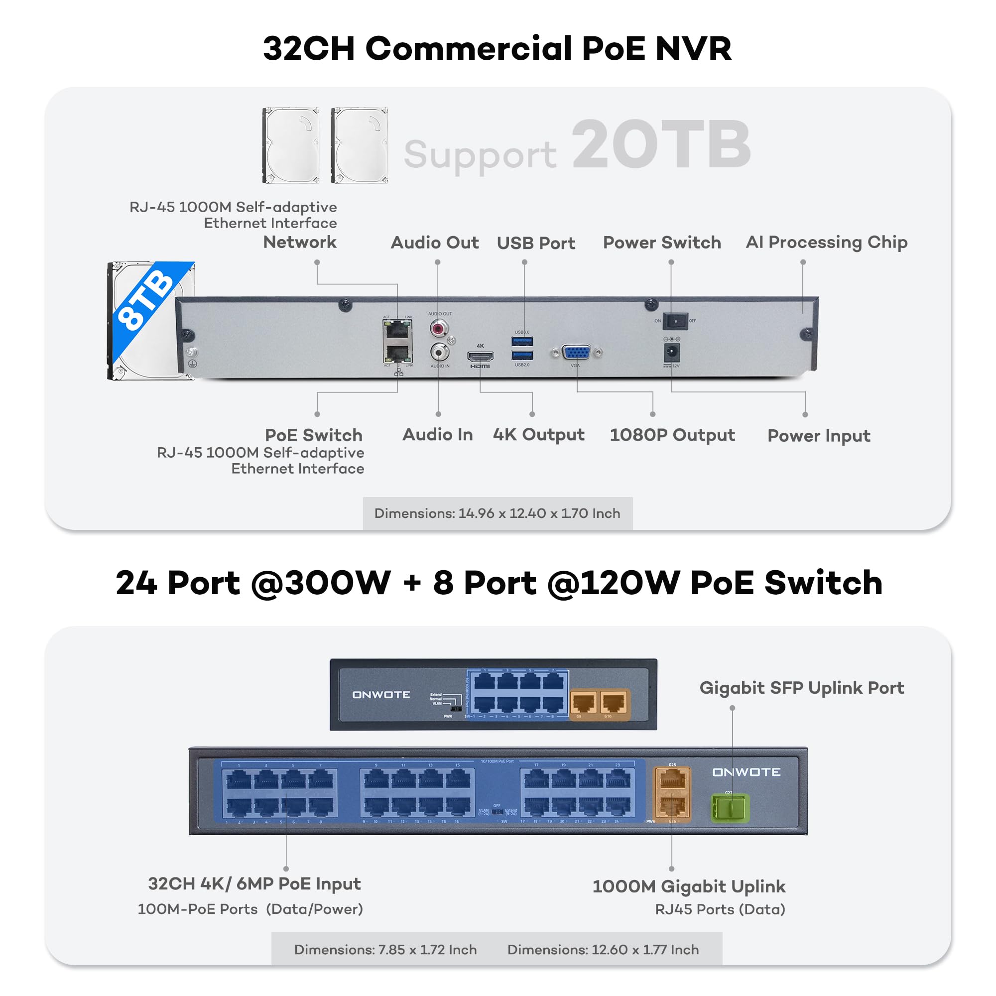Onwote 32 Channel Security Camera System, 4K 32Ch Nvr 8Tb, 32 Ports Switch, 24X 6Mp Outdoor Audio Poe Ip Cameras, Ai Human Vehicle Detection, 24X Cables 2280Ft, Commercial Surveillance For Business