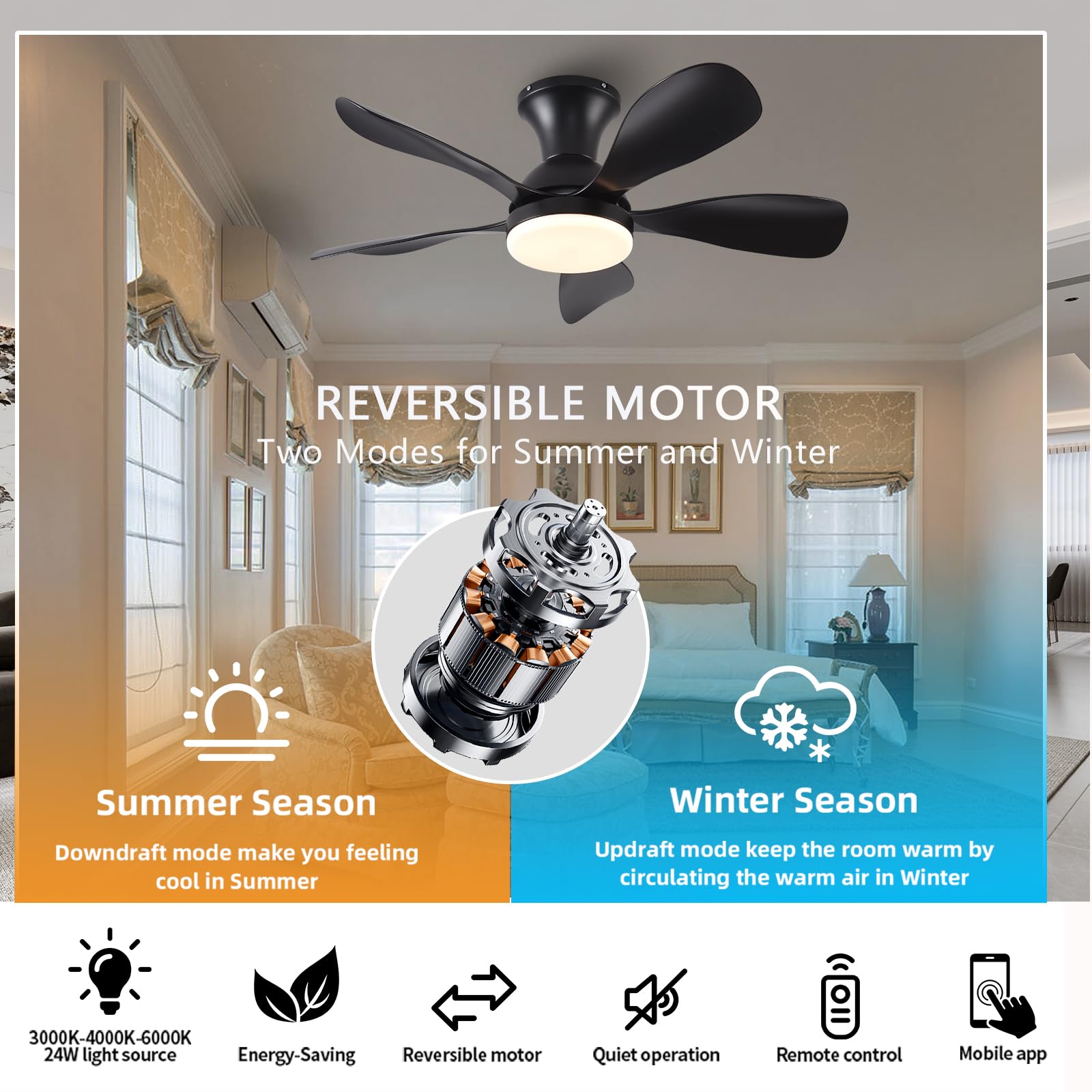 Fumltp 33In Black Low Profile Ceiling Fans With Lights And Remote/App Control, Modern Flush Mount Ceiling Fan With 5 Reversible