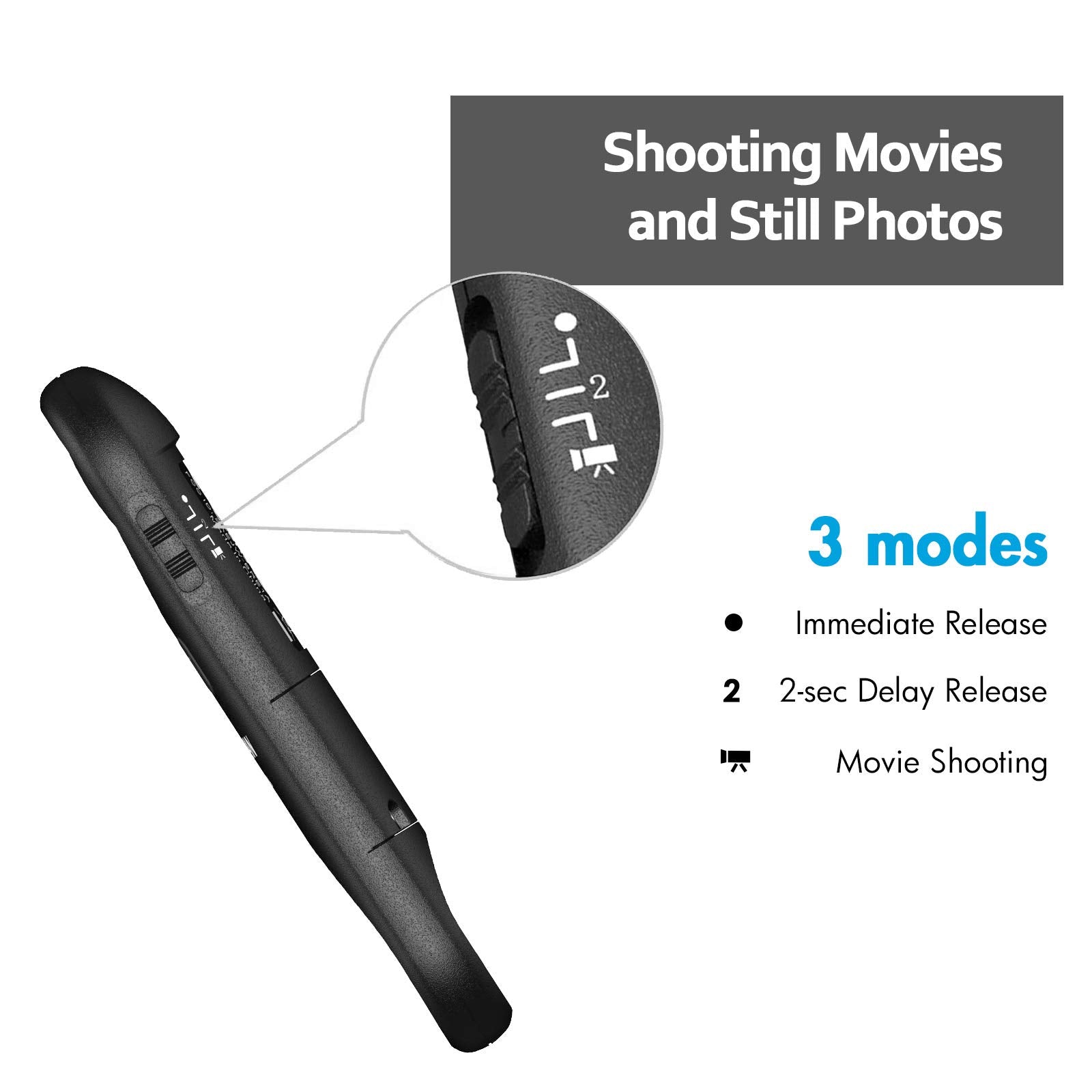 Camera Remote Control Wireless Shutter Release For Canon Eos Rebel Sl2, Sl3, 77D, R8,R5, R6 Ii,R6, Powershot Sx70 Hs, G7 X Mark