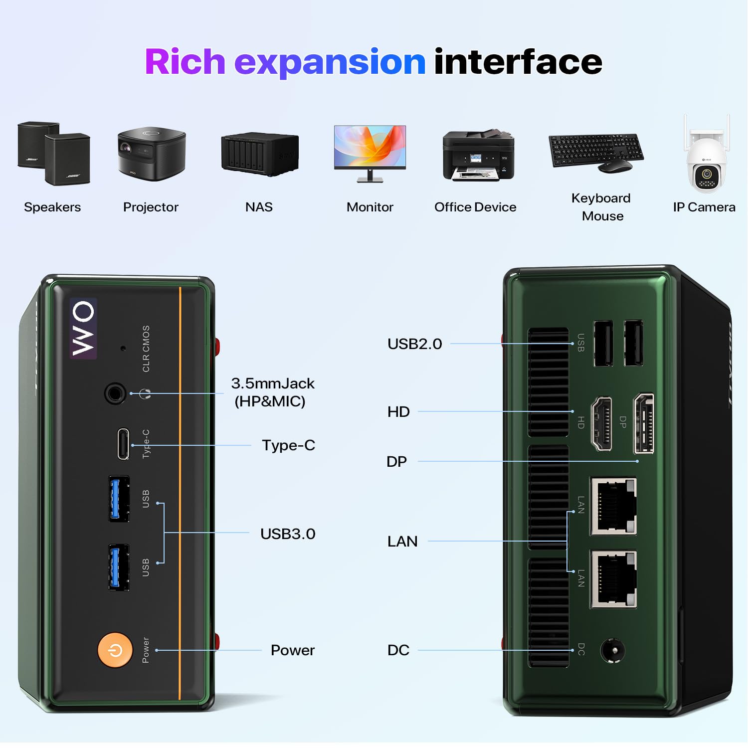 Trycoo Wo4 Mini Pc, Amd Ryzen 5 5500U(4.0Ghz) Processor, 16Gb Ddr4 Ram 512Gb Ssd, Support 4K@60Hz Triple Output/Wifi6/Bt5.2/Dual