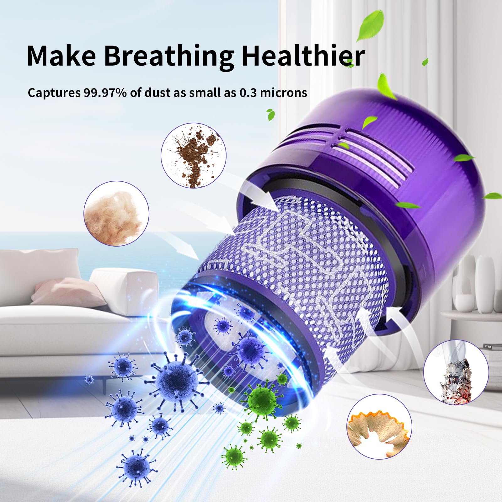V11 Filter Replacement For Dyson V11 Torque Drive, V11 Animal V11 Complete V11 Extra V15 Detect Submarine Vacuums, Replace Part
