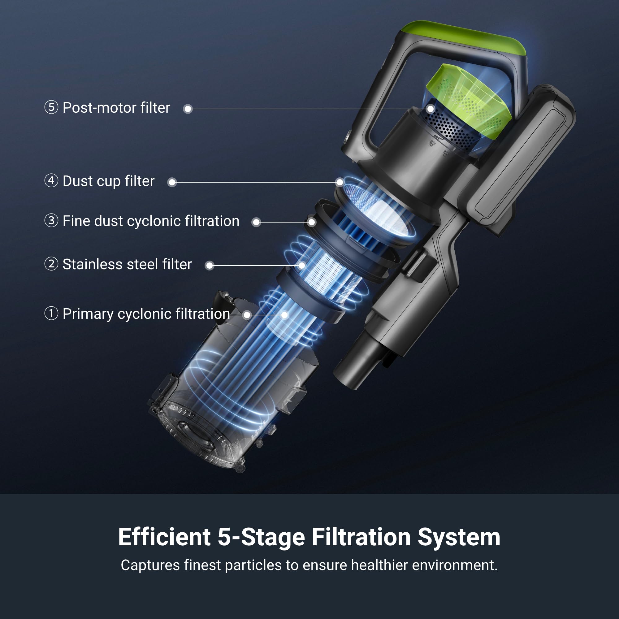 Eureka Rapidclean Pro Cordless Cleaner For Hard Floors Lightweight Vacuum Led Headlights, Convenient Stick And Handheld Vac, Gre