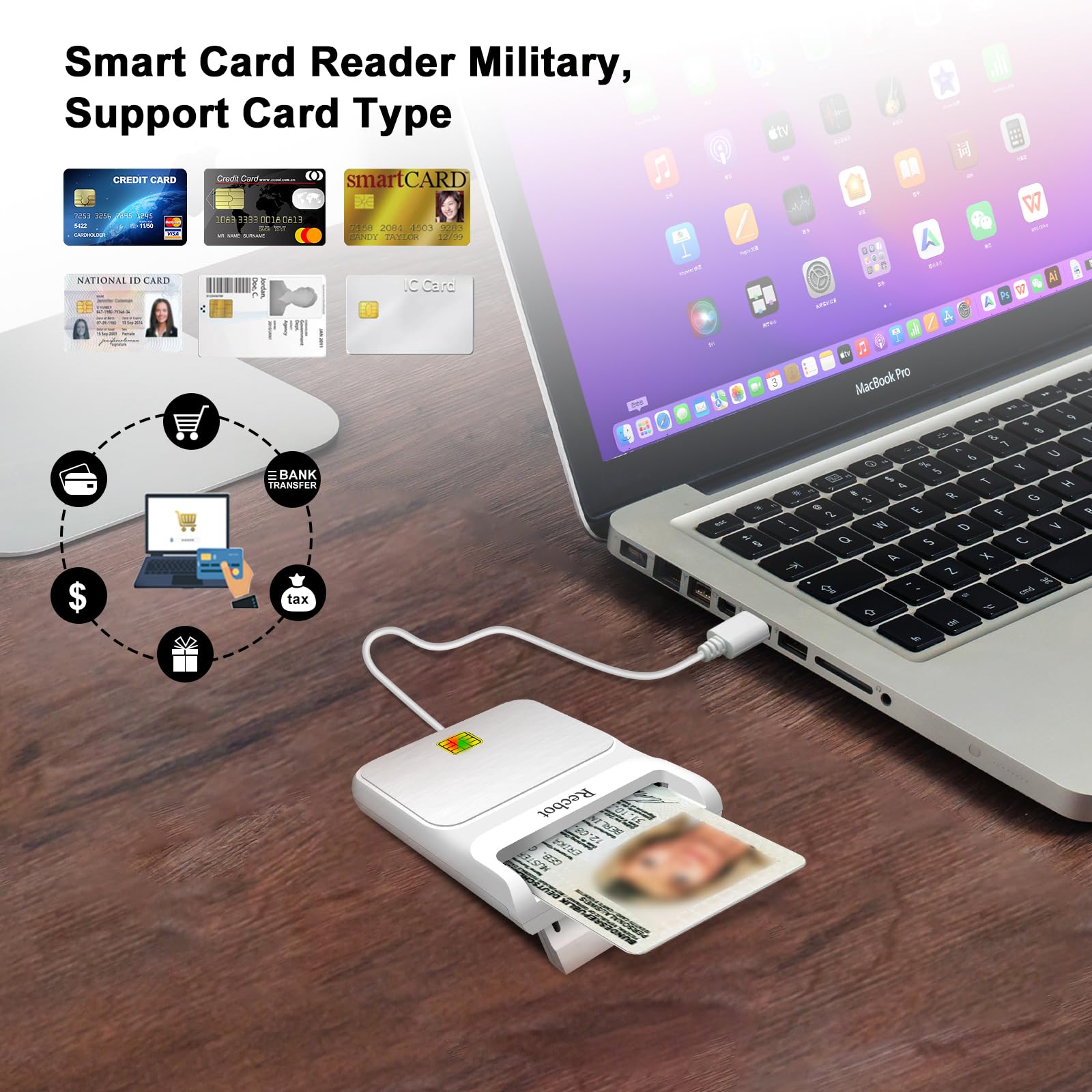 Recbot Cac Card Reader Military, Cac Reader Military, Dod Military Usb Common Access Cac Smart Card Reader, Compatible With Wind