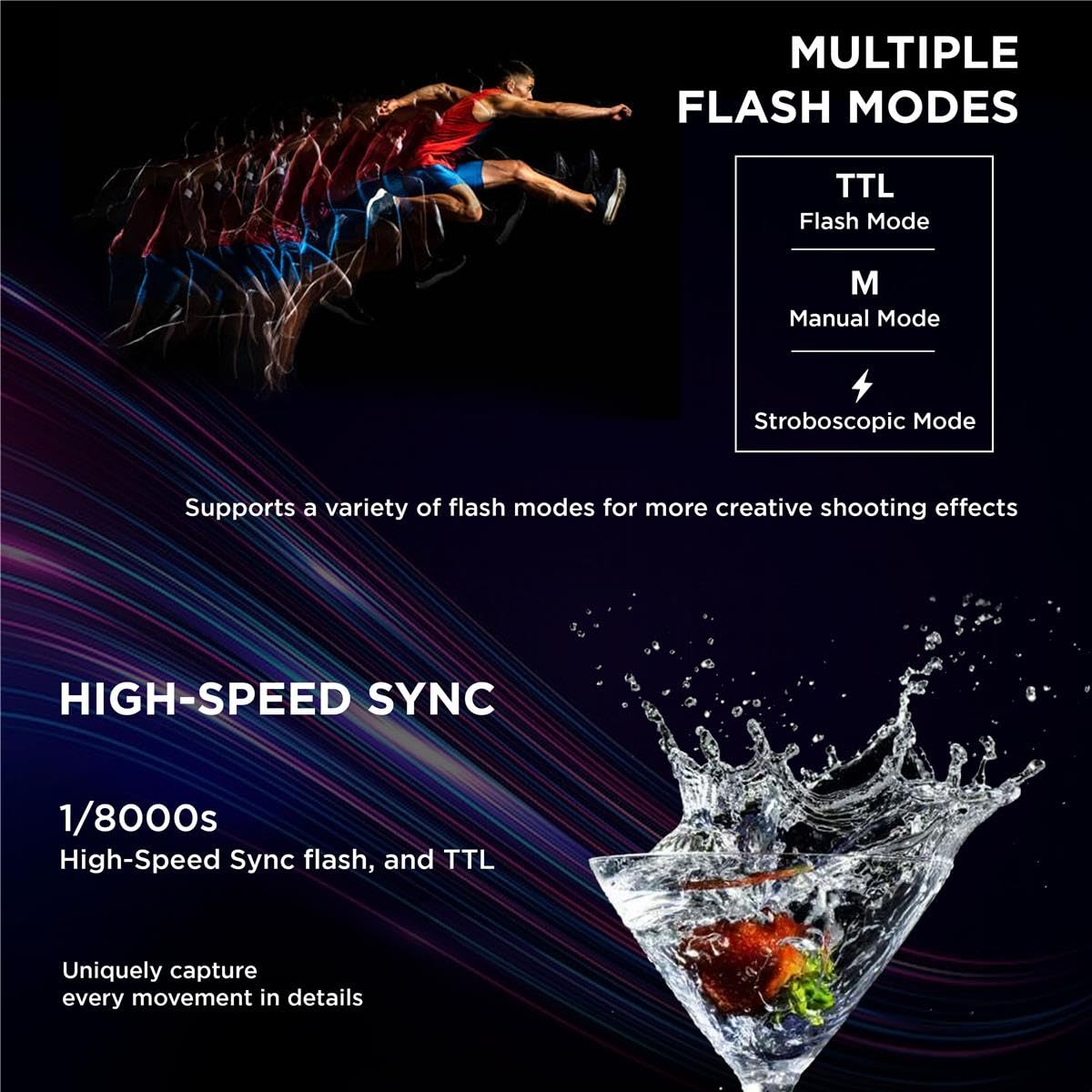 Flashpoint eVOLV 200 Pro TTL Pocket Flash Kit - 200Ws, 1/8000 HSS, 2900mAh Battery, Bare Bulb/Speedlite for Camera Photography