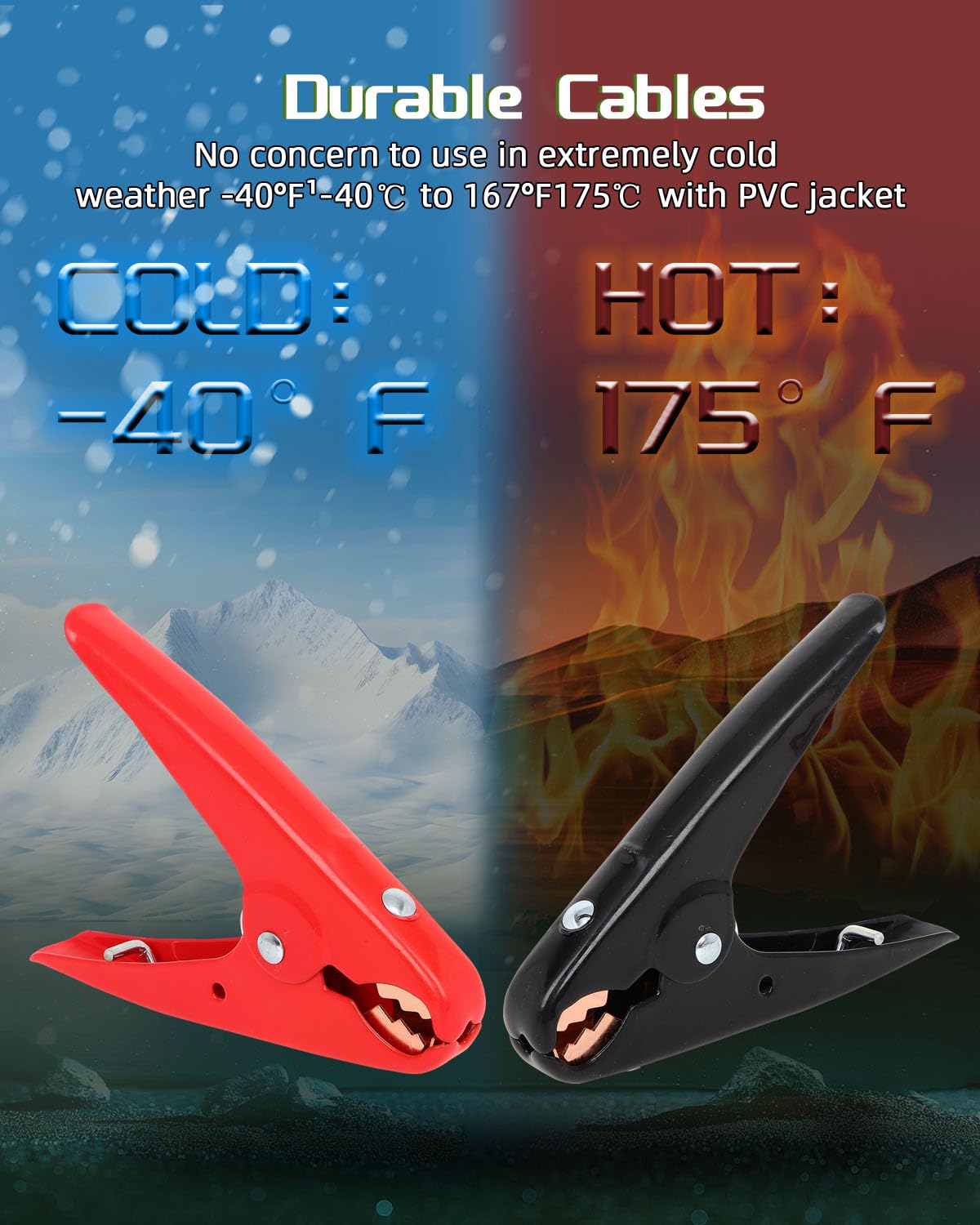 Scitoo Jumper Cable Clamps 2Pcs Heavy Duty Insulated Parrot Clips Jumper Clamp, Replacement Booster Cable With 600 Amp Rating Pa