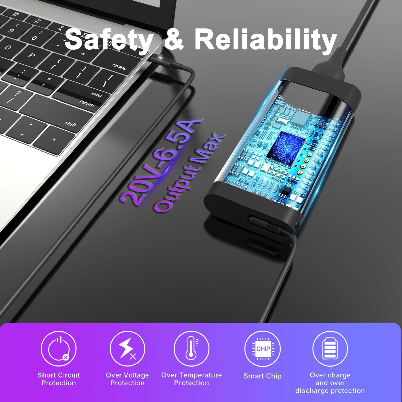 130W Ac Adapter For Dell Laptop Charger Usb C   Dell Computer Charger For Xps 15 17 9500 9570 9575 9730 9530 Precision 5550 5560