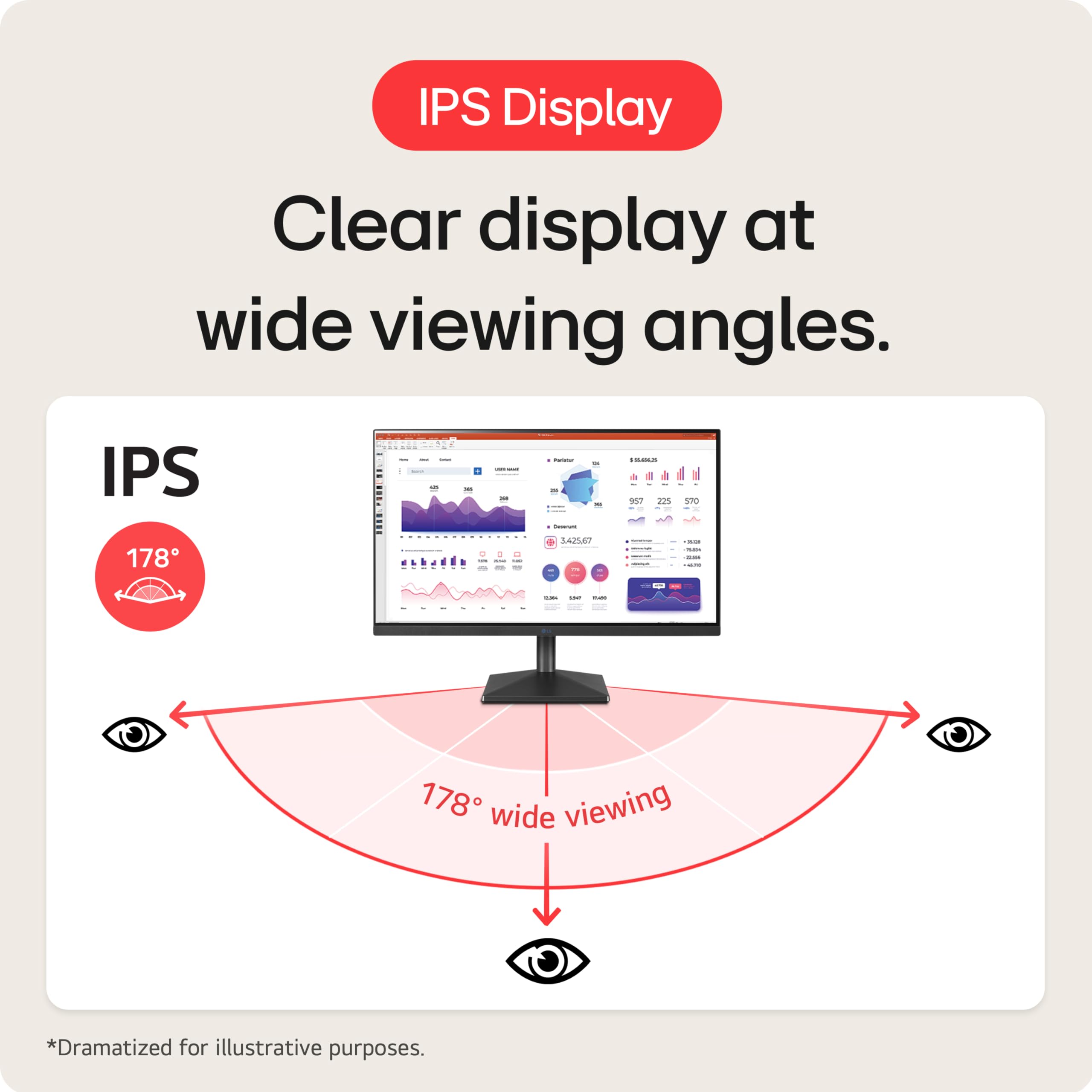 Lg Ultrafine Uhd 27 Inch 4K Uhd 2160P Computer Monitor 27Un850 W, Ips With Vesa Displayhdr 400, Amd Freesync, And Usb C, White,S