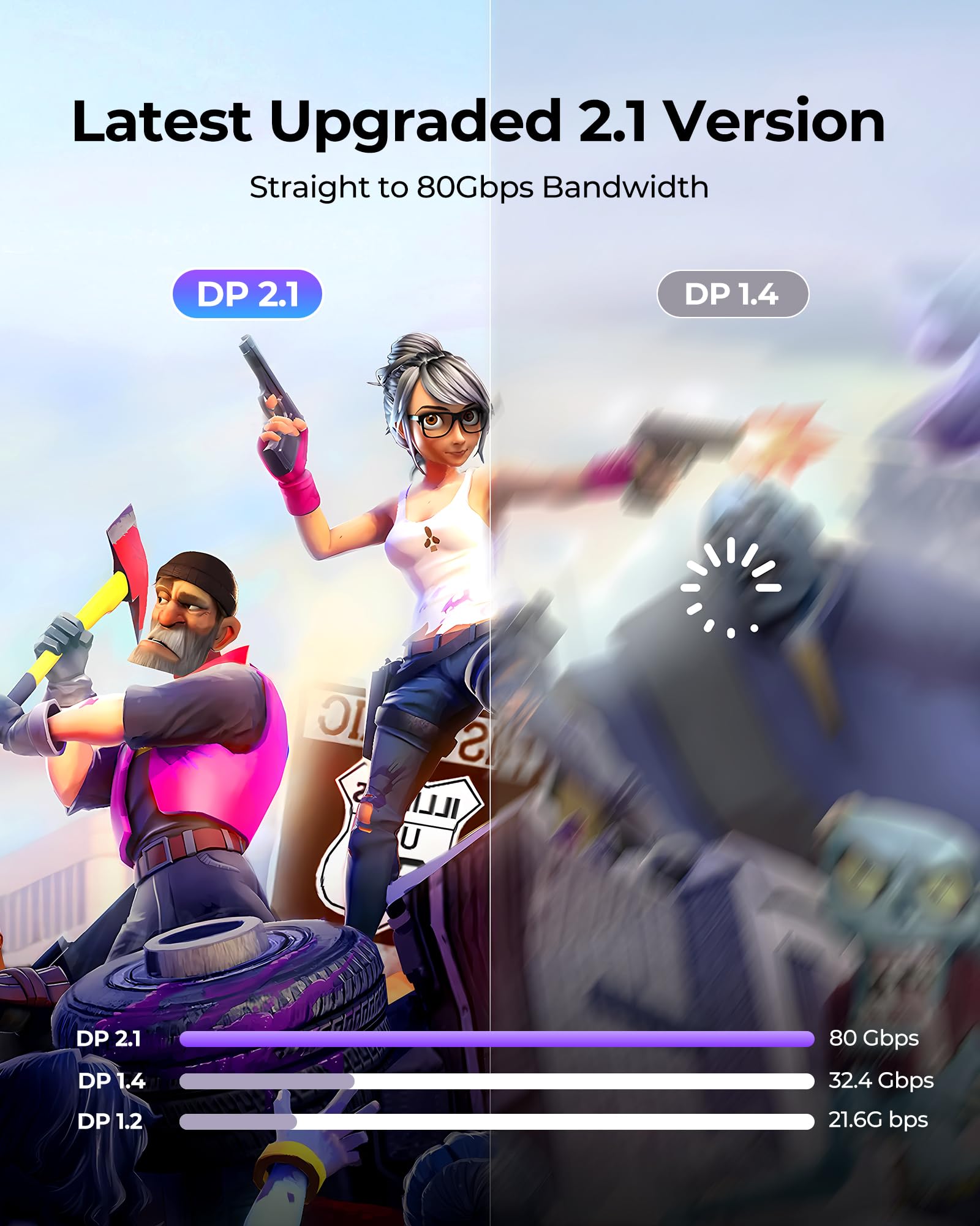 Silkland 16K Mini Displayport To Displayport 2.1 Cable, [16K@60Hz, 8K@120Hz, 4K@144Hz] Hdr, Dsc1.2A, G Sync Freesync, Mini Dp [Thunderbolt 2] For Gaming Laptop, Macbook, Imac, Monitor, 3.3Ft