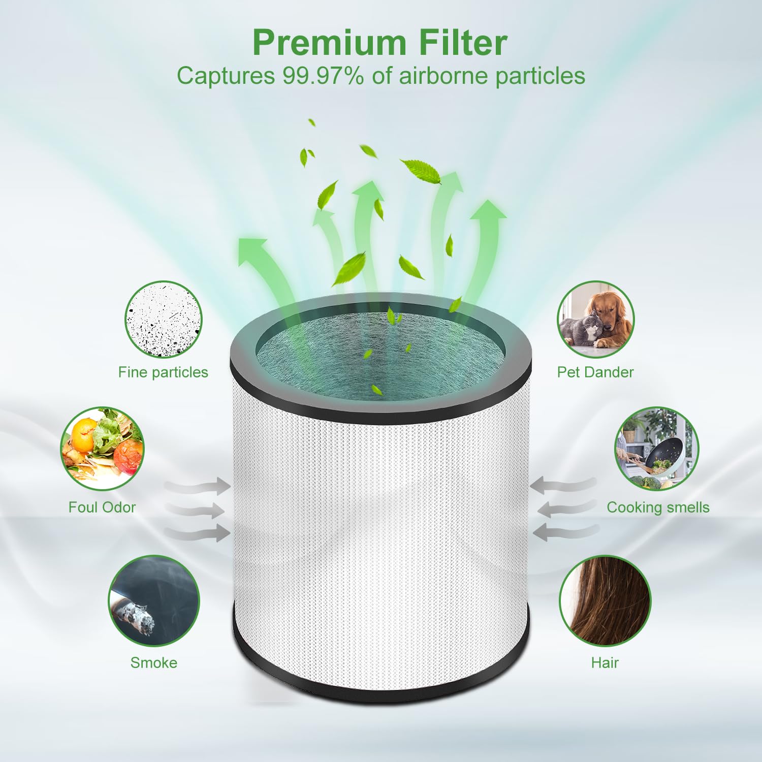Tp01 Tp02 Replacement Filter 2 Pack Compatible With Dyson Pure Cool Link Tp01, Tp02, Tp03, Bp01, Am11 Tower, 360 True Filter, Co