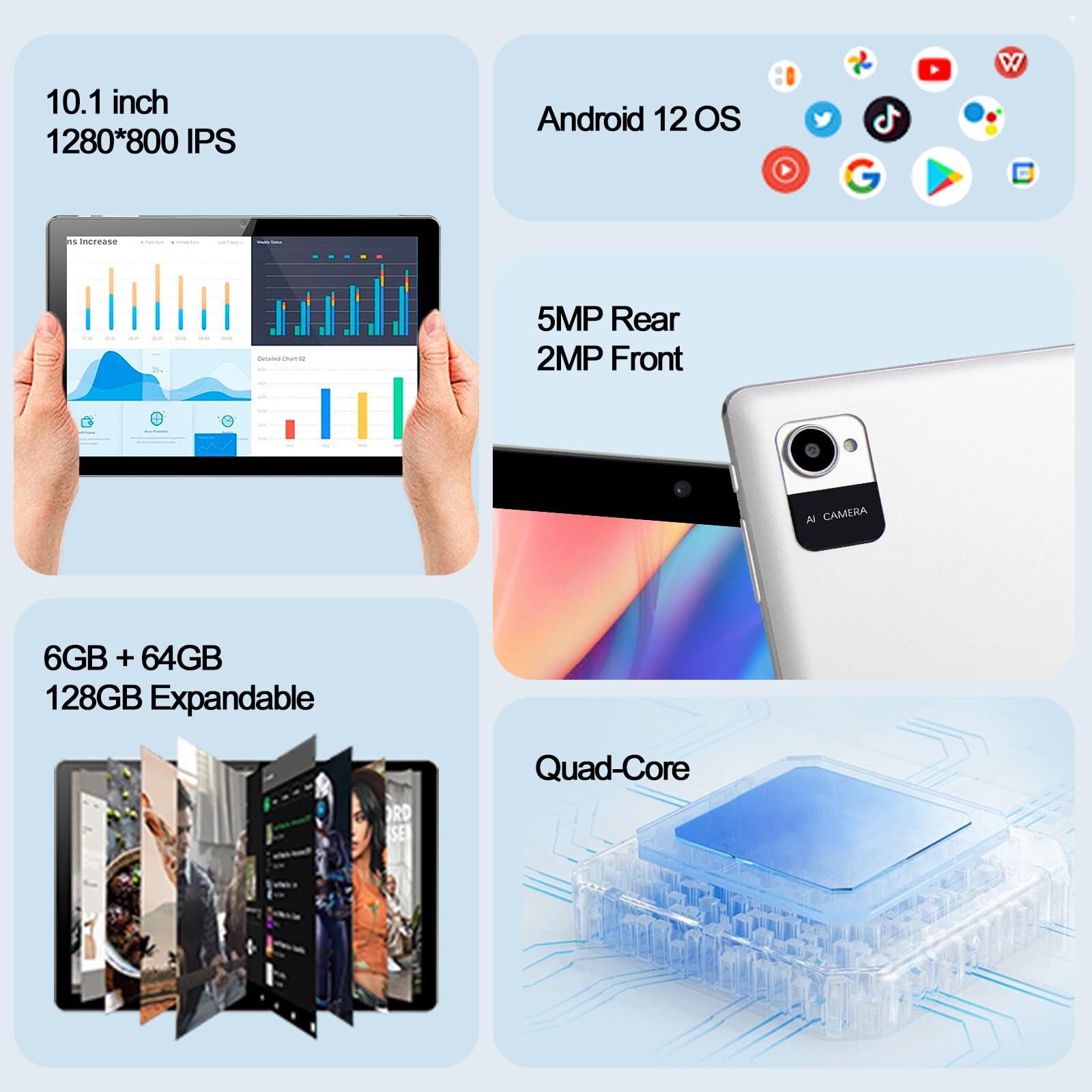 Itmeipc Tablet, 10.1'' Android Tablet With Quad Core Processor, 6Gb Ram 64Gb Rom, 1280 * 800 Hd Ips Touchscreen, 6000 Mah Batter