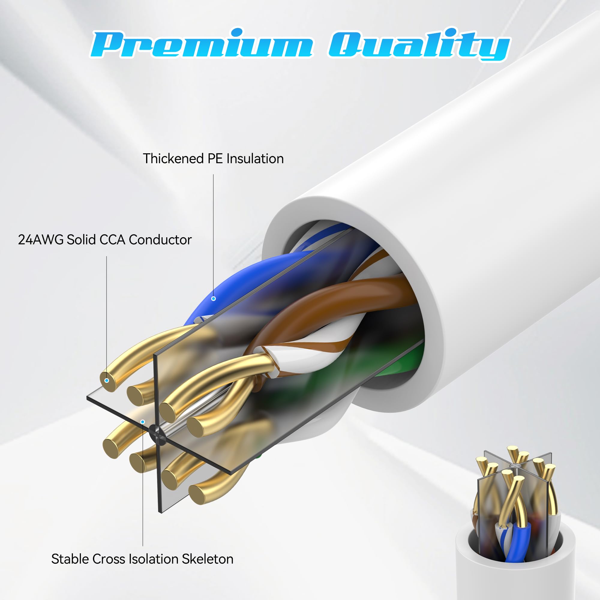150Ft Cat6 Ethernet Cable, Cat 6 Patch Cable, Cat6 Internet Cable, Utp Network Cable, Indoor And Outdoor, Poe, 24Awg Cca, Compatible For Pc, Laptop, Router, Switch, Server, With 25 Cable Ties   White