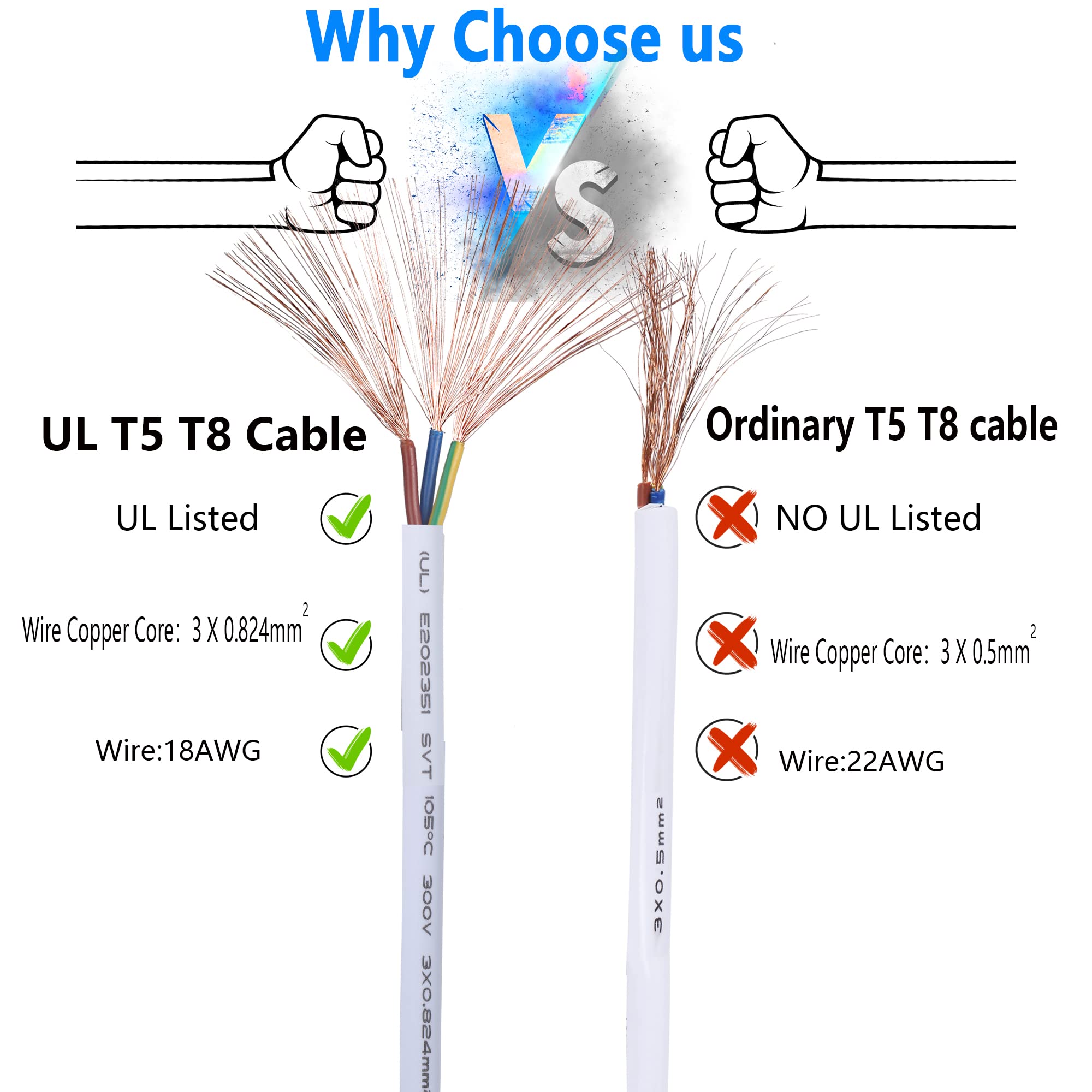 Sinloon Ul Lp Certification T5 T8 Led Lamp Connecting Wire Ceiling Lights Daylight Led Integrated Tube Cable Linkable Cords For