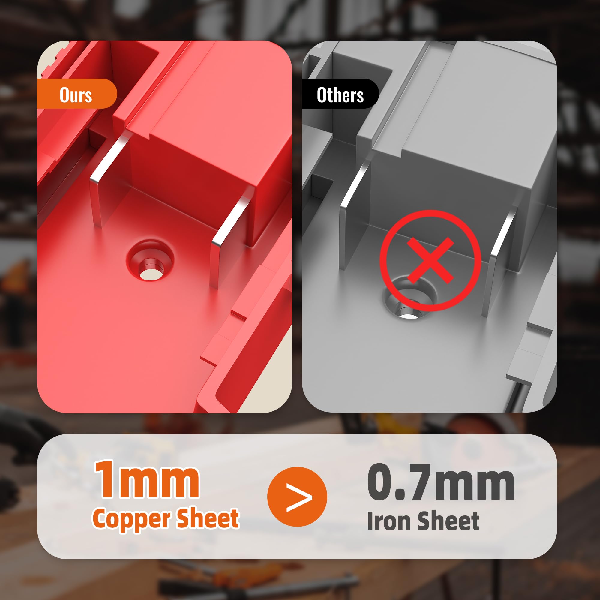 Rvboatpat Power Wheel Battery Adapter With 6Ft Jumper Cable Clamps Portable Battery Jumper Starter For Power Tool