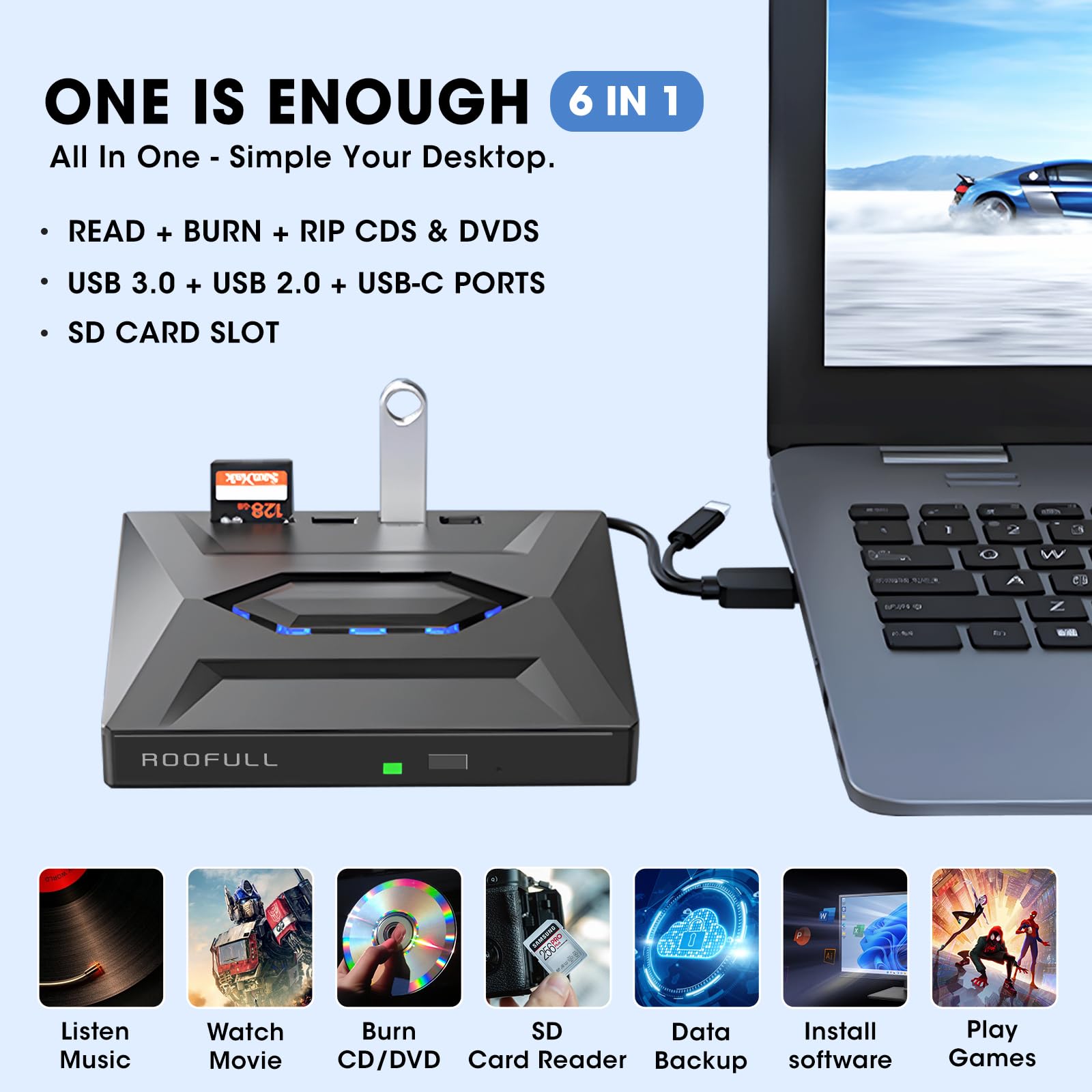 Roofull External Cd Dvd Drive With Usb 3.0/2.0/Type C Ports And Sd Card Slot, Portable Cd/Dvd Rom +/ Rw Disk Player Burner Reade