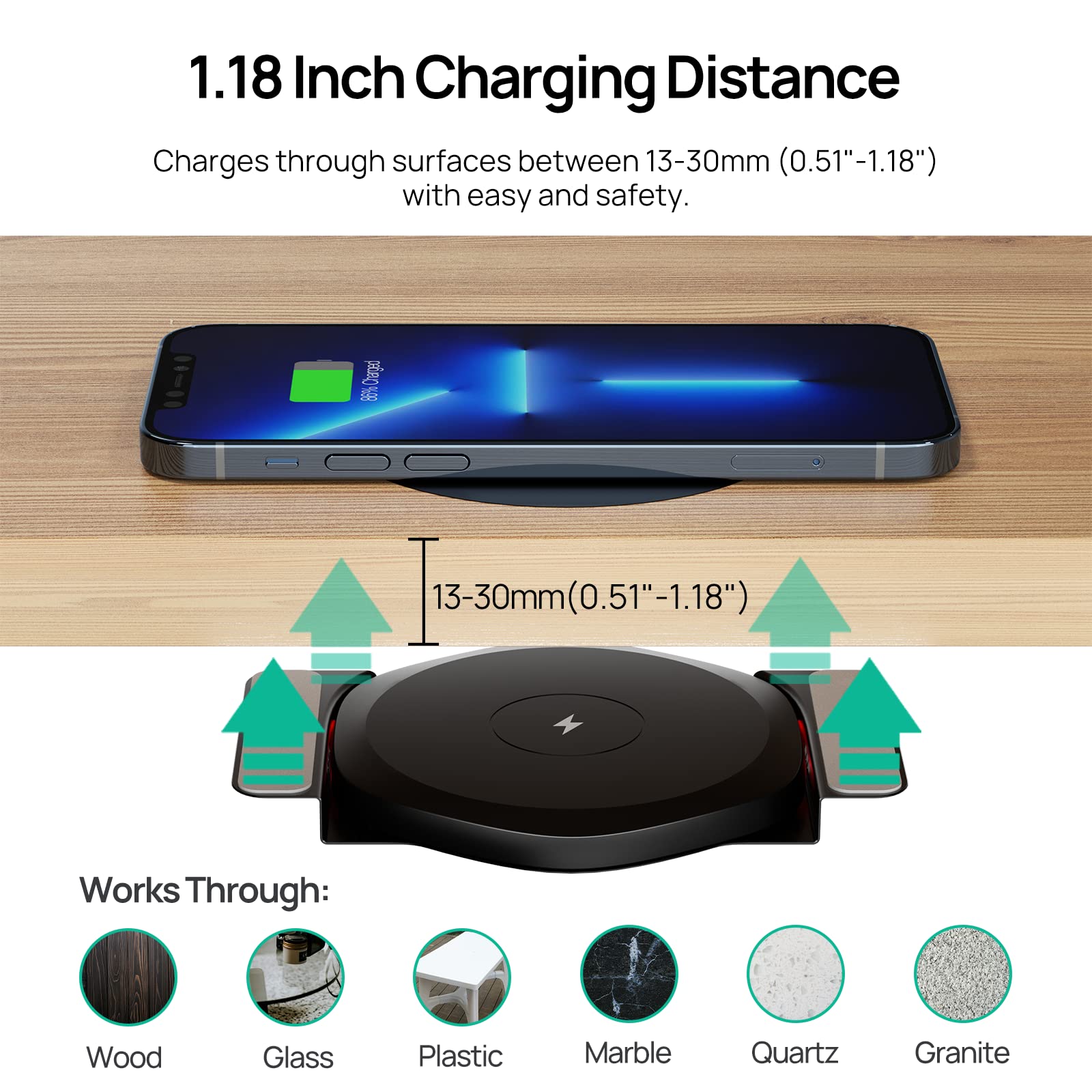 Kpon Invisible Wireless Charger,30Mm Under Desk Charger Mat, Furniture Table Nightstand Desktop Charging Station For Iphone16/15/14/13/12/11/Samsung/Lg/Google Pixel Desk Essentials(With Qc Adapter)