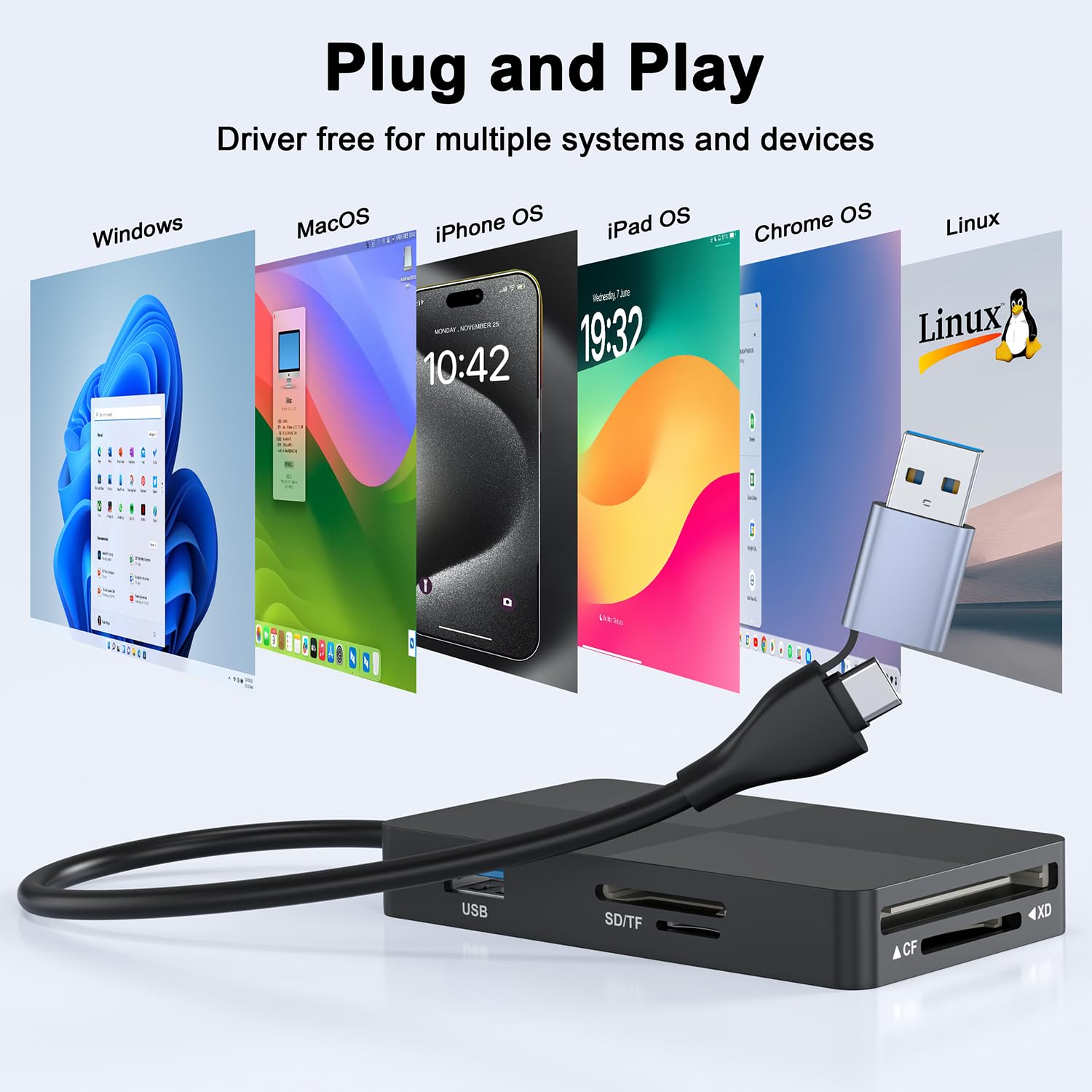 Usb C Usb 3.0 Multi Card Reader For Sd/Tf/Xd/Cf/Ms, 8 In 1 Memory Card Reader/Adapter/Hub For Windows, Mac, Android, Iphone 15