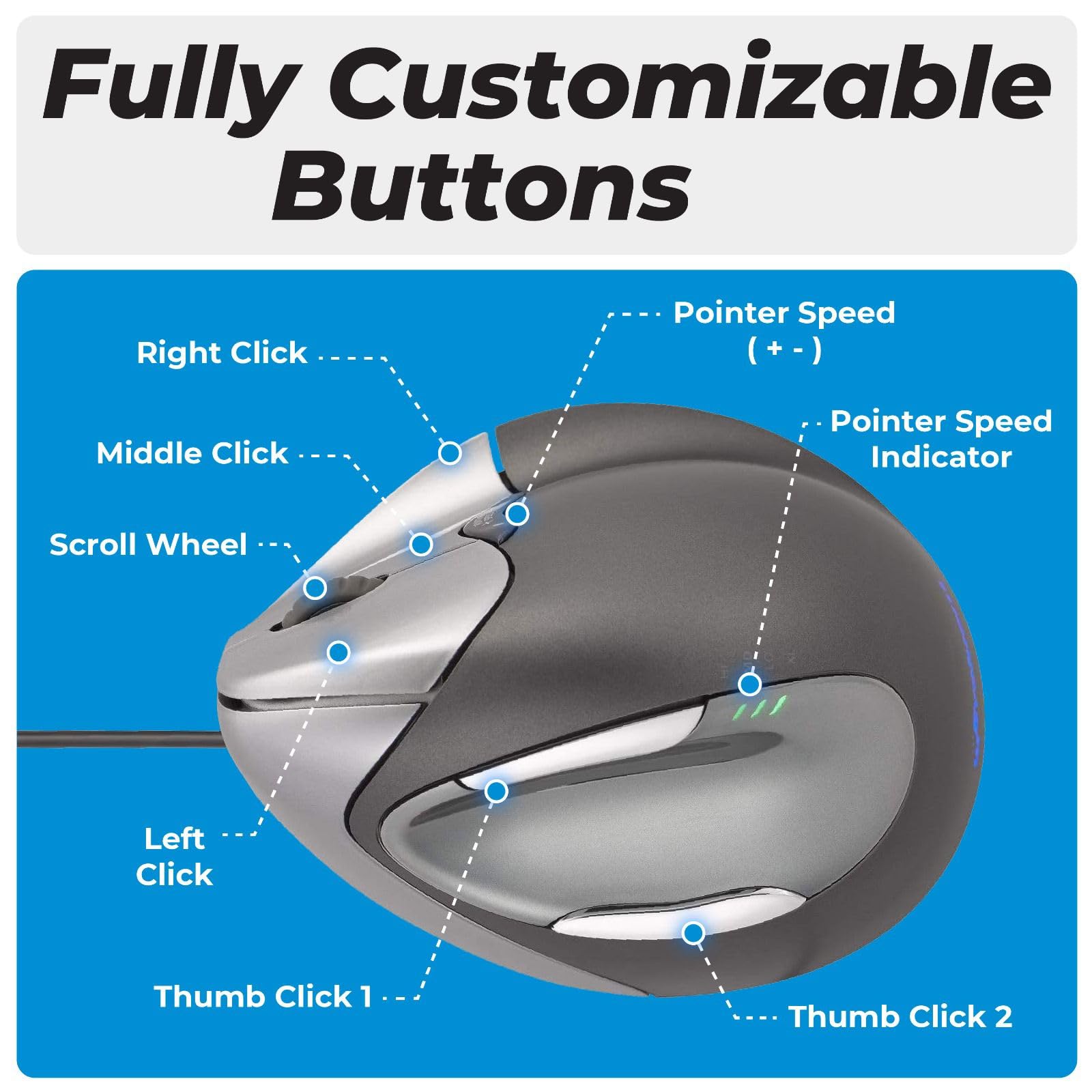Evoluent Vm4R Verticalmouse 4 Right Hand Ergonomic Mouse With Wired Usb Connection (Regular Size.) The Original Verticalmouse Br