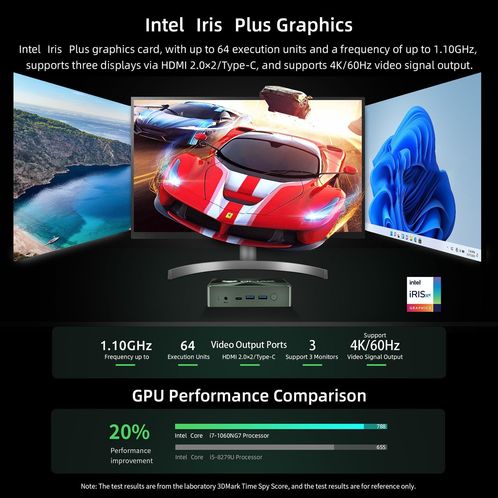 Bmax B6 Power Mini Pc, Intel Core I7 1060Ng7, 16Gb Lpddr4 Ram/1Tb Nvme Ssd, Mini Desktop Computer Wifi6 4K/60Hz Triple Display B