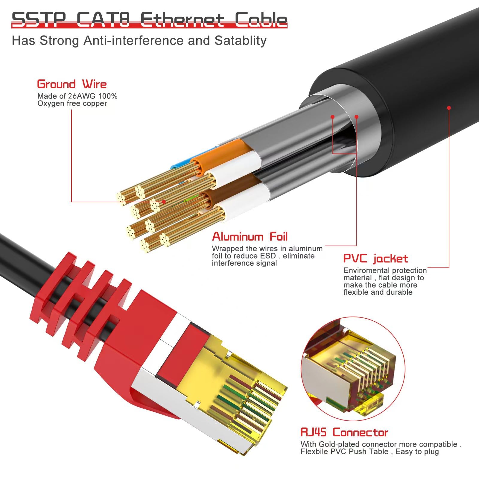 Boahcken Cat 8 Ethernet Cable 200 Ft,1.5Ft 6Ft 10Ft 20Ft 25Ft 30Ft 75Ft 100Ft 150Ft 200Ft Heavy Duty High Speed Network Internet Cable,26Awg 40Gbps 2000Mhz,S/Ftp Indoor&Outdoor Shielded Lan Cable
