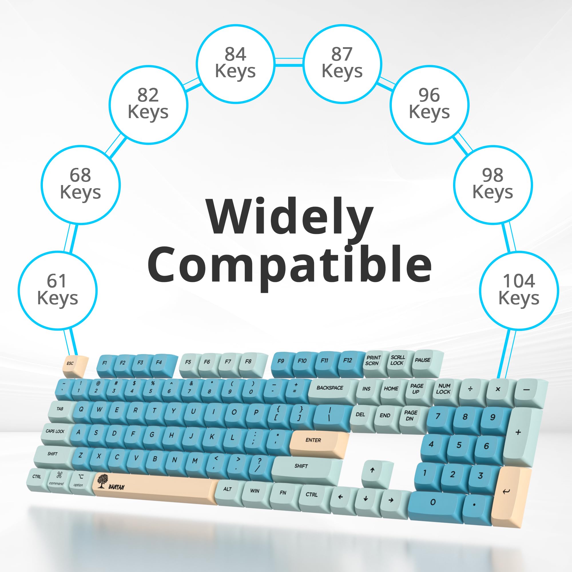 Guffercty Kred Gtsp Xda Profile Pbt Keycaps, 124 Keys Custom Dye Sublimation Keycaps Us Layout With Mac Keycaps For Fullsize, Te