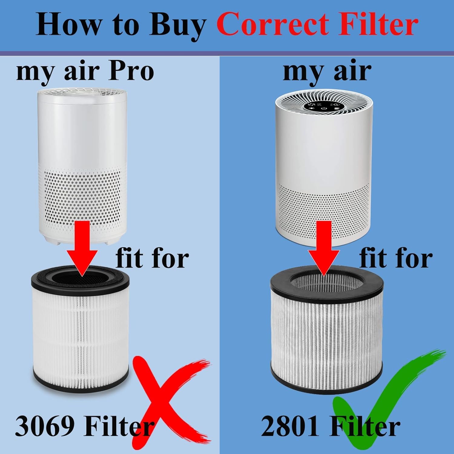 Keyjiniu 2 Pack 2801 Compatible With Bissell 2801, 2780, 2780A, 2780B, 2780P, 27809 (4Pack)