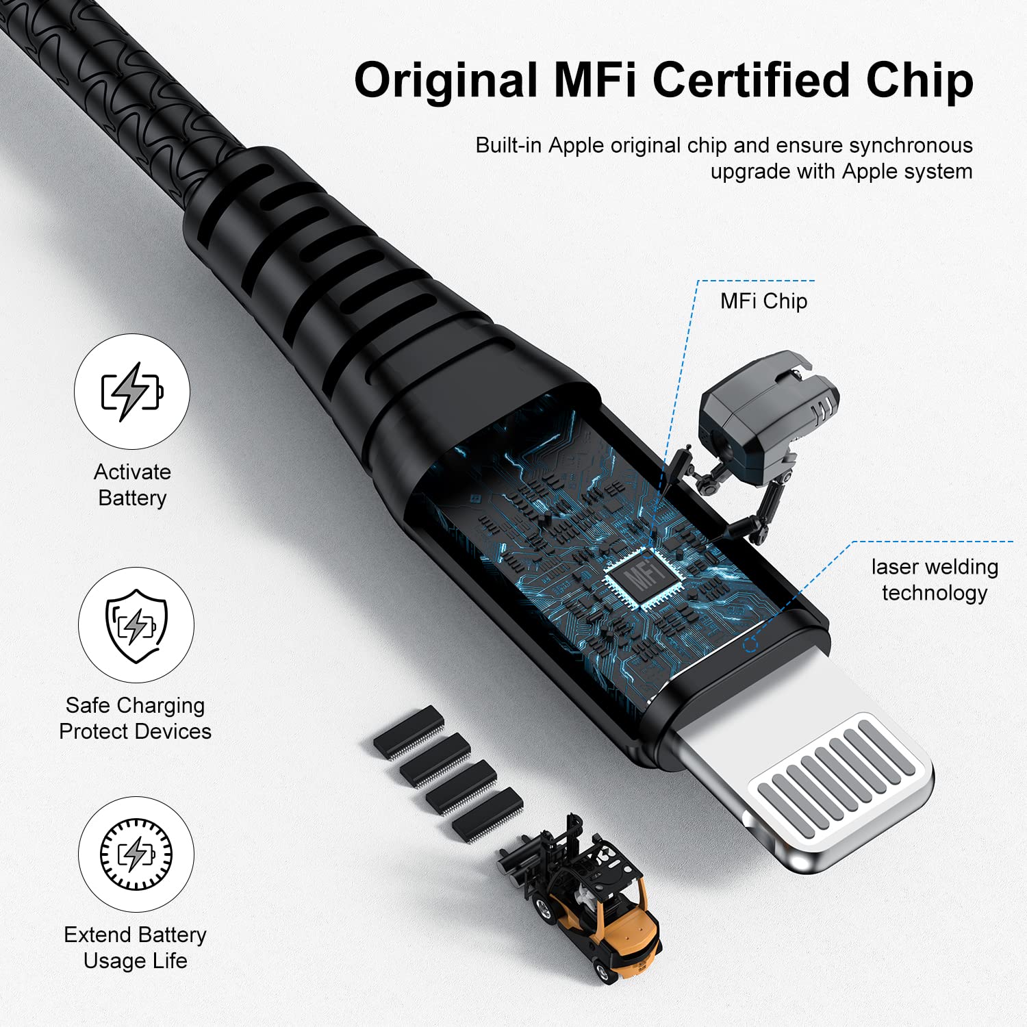 3 Pack 10Ft Extra Long Usb A To Lightning Fast Charging Cord Apple Mfi Certified For Iphone 14 13 12 11 Pro/Pro Max/Plus Xr Xs X