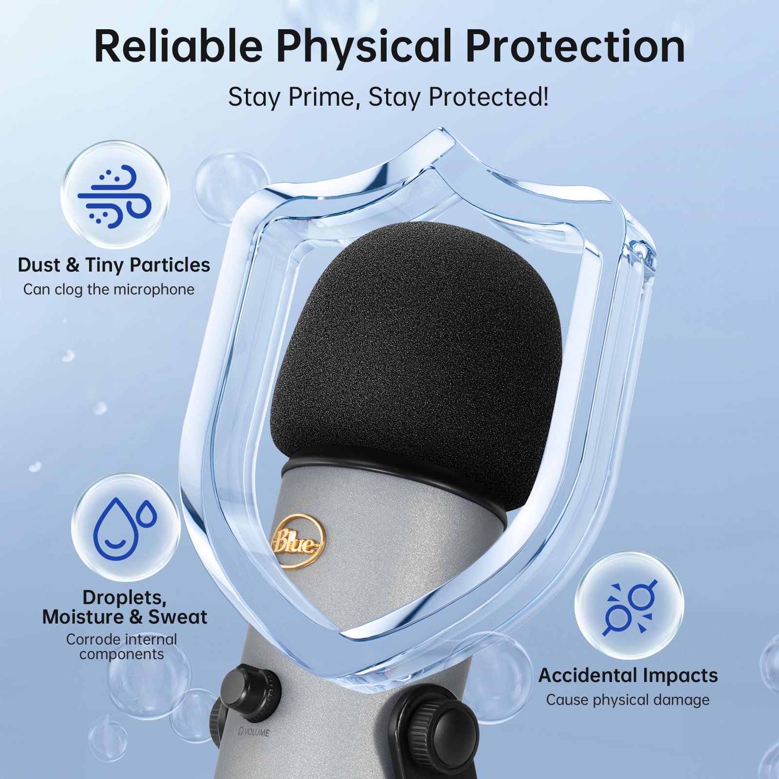 Pop Filterwindscreen For Blue Yeti And Yeti Pro Microphones, Mic Cover For Filtering Plosives And Hissing Noise