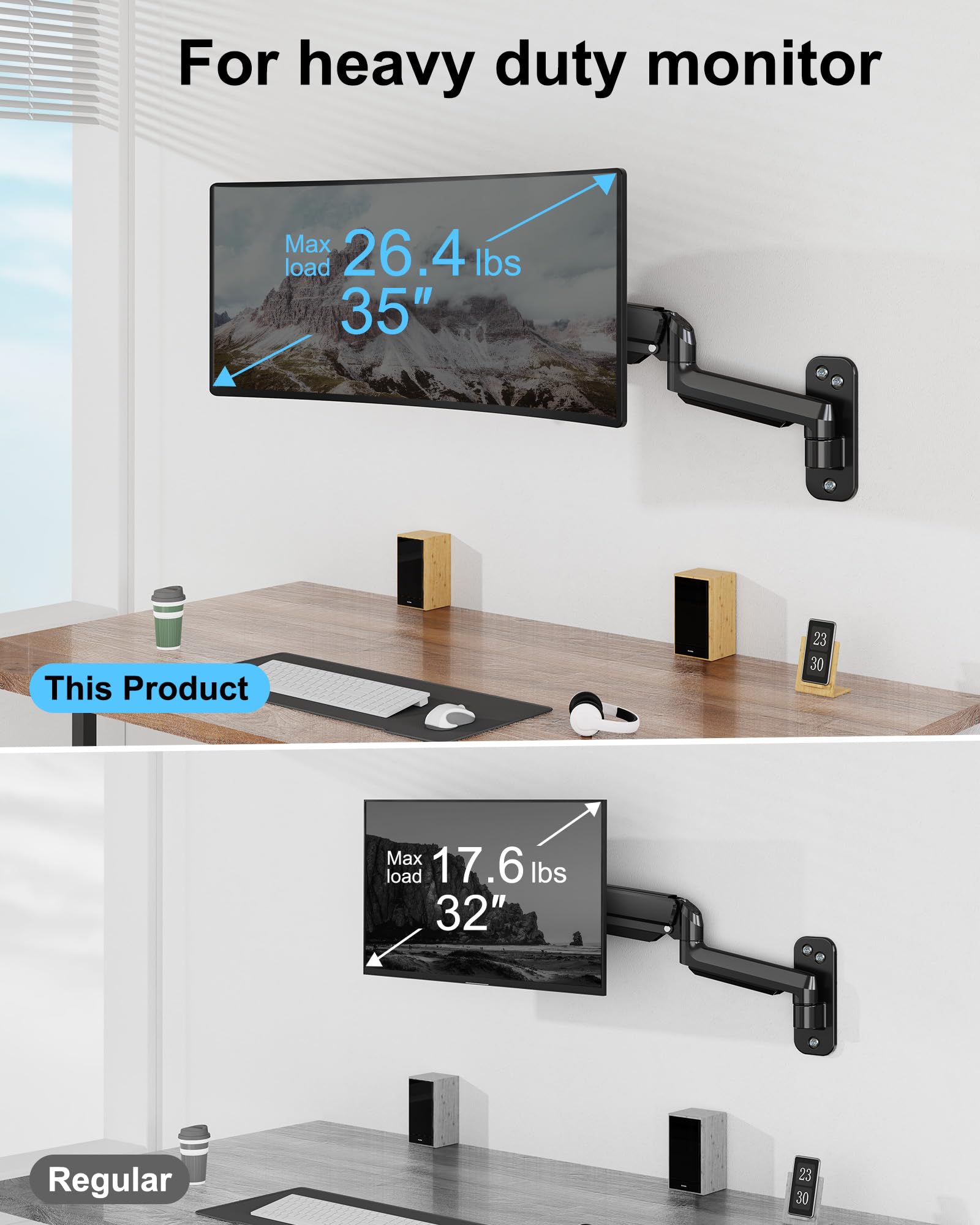 Ergofocus Monitor Wall Mount Fits Max 35 Inch/26.4Lbs Computer Screen, Ultrawide Premium Single Monitor Arm, Full Motion Gas Spr