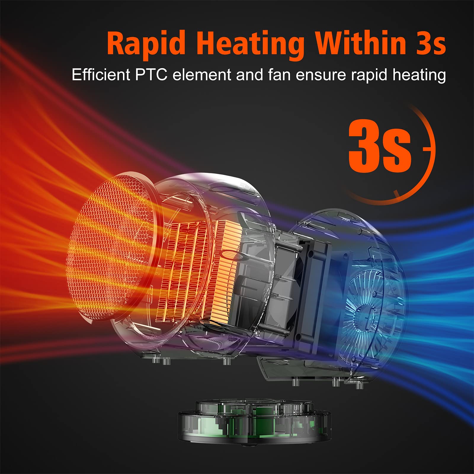 Coolfor Space Heater,Ptc Ceramic Electric Desktop Heater High Output Fan For Home Bedroom Office Desk Indoor Use(Green)