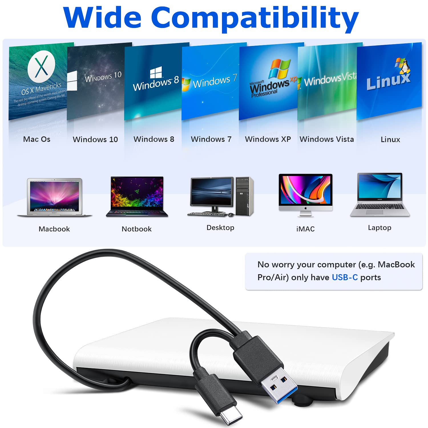 Haiway External Dvd Drive, Usb 3.0 Type C Cd Burner Portable Cd Dvd +/ Rw Optical Drive Slim Cd Dvd Rom Rewriter Cd/Dvd Player W