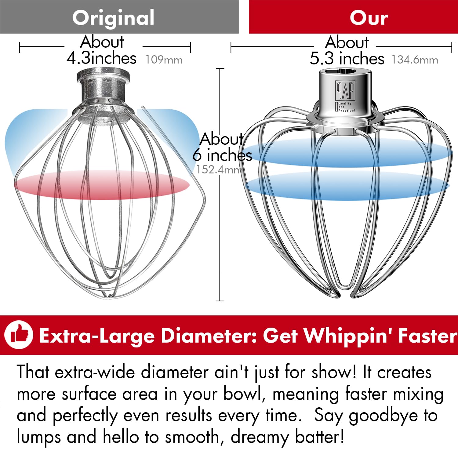 Heavy Duty Whisk Attachment For Kitchenaid 4.5 5Qt Tilt Head Stand Mixers  Extra Thick Stainless Steel Wire Whip For Fast Whippi