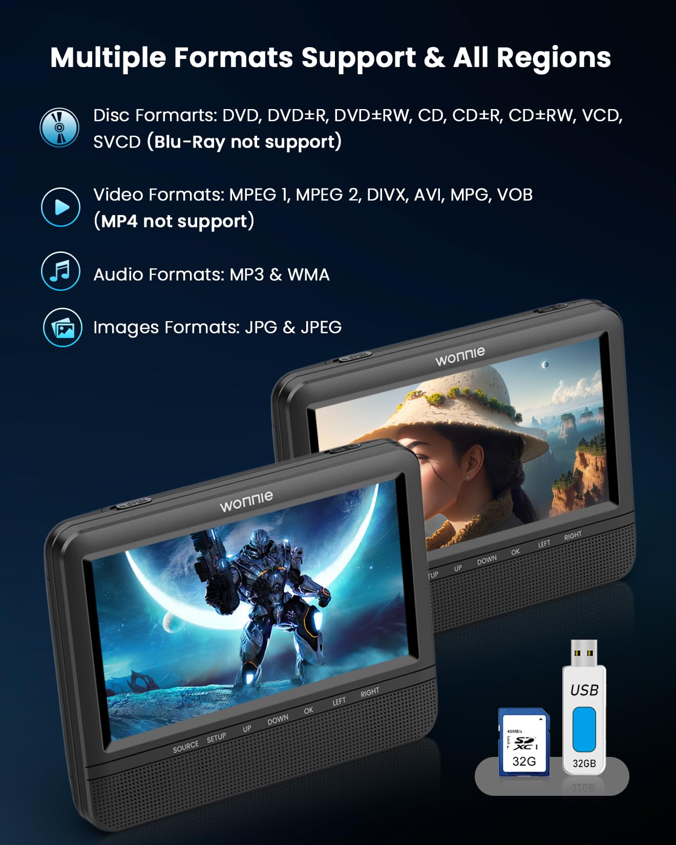 Wonnie 7.5'' Car Dvd Player, Portable Dvd Player For Car Play The Same Or Two Different Movies With Headrest Strap, Support Last