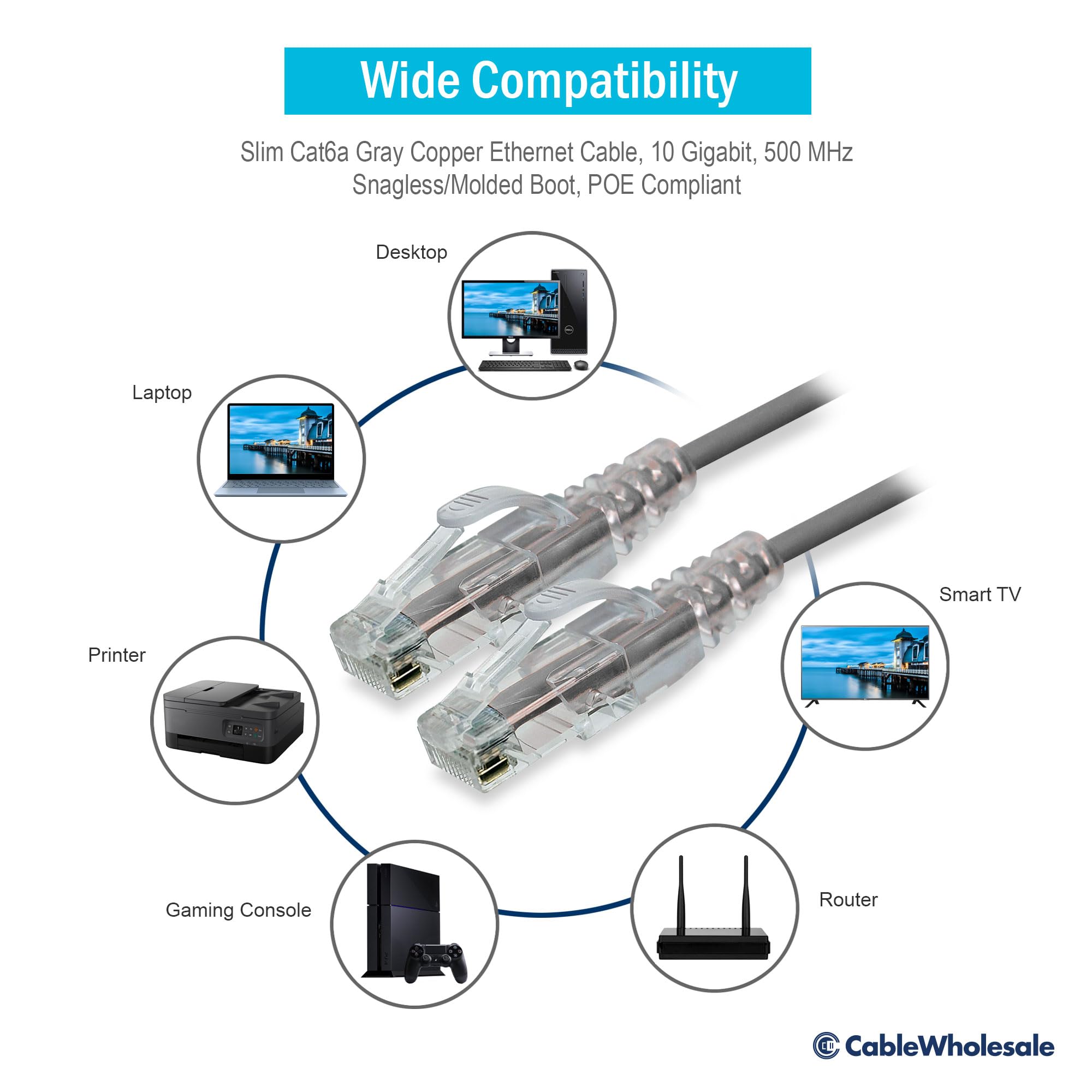 Cablewholesale Cat6A Slim Ethernet Patch Cable, 28Awg, 500Mhz, Etl/Ul/Csa Approved, Rj45 Copper Connector Snagless/Boot, Interne
