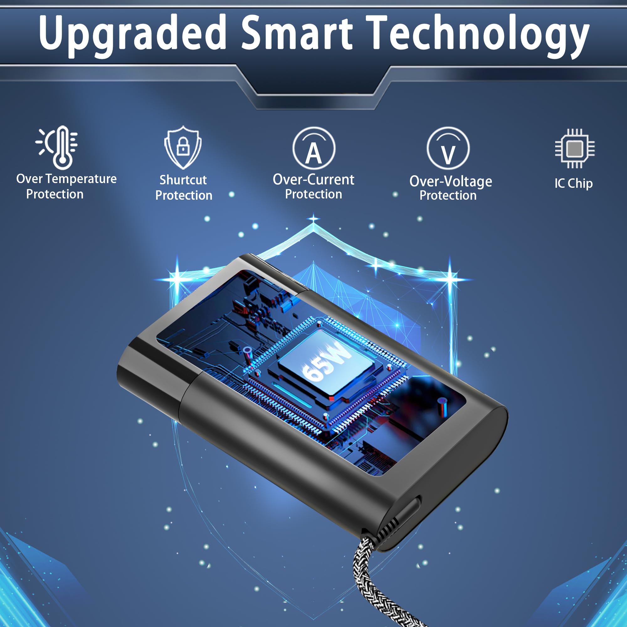 New Slim 65W Usb C Laptop Charger Replacement For Hp Spectre X360, Envy, Chromebook, Elitebook X360, Pavilion, Elite X2 Travel T