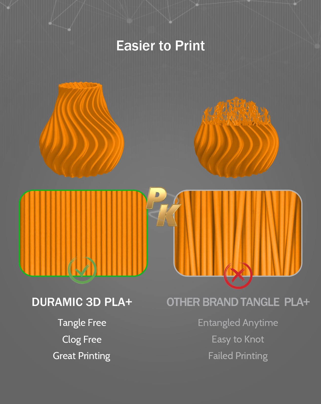 Duramic 3D Pla+ Filament 1.75Mm 1Kg Orange, Pla Plus 3D Printer Filament 1Kg Spool(2.2Lbs) Pla Pro Tougher And Stronger, Dimensi