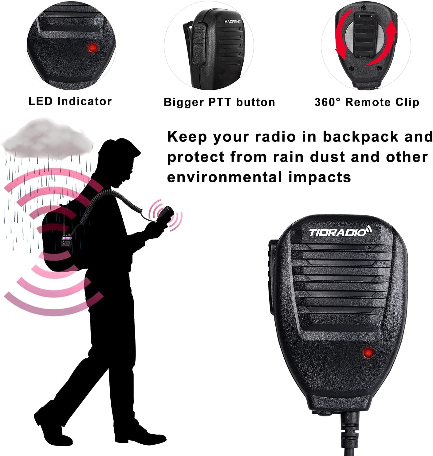 Tidradio Gm 5R Gmrs Radio, Two Way Radio Gmrs Repeater Capable, With 3800Mah Battery,Wireless Programmer,Dual Band Scanning Rece