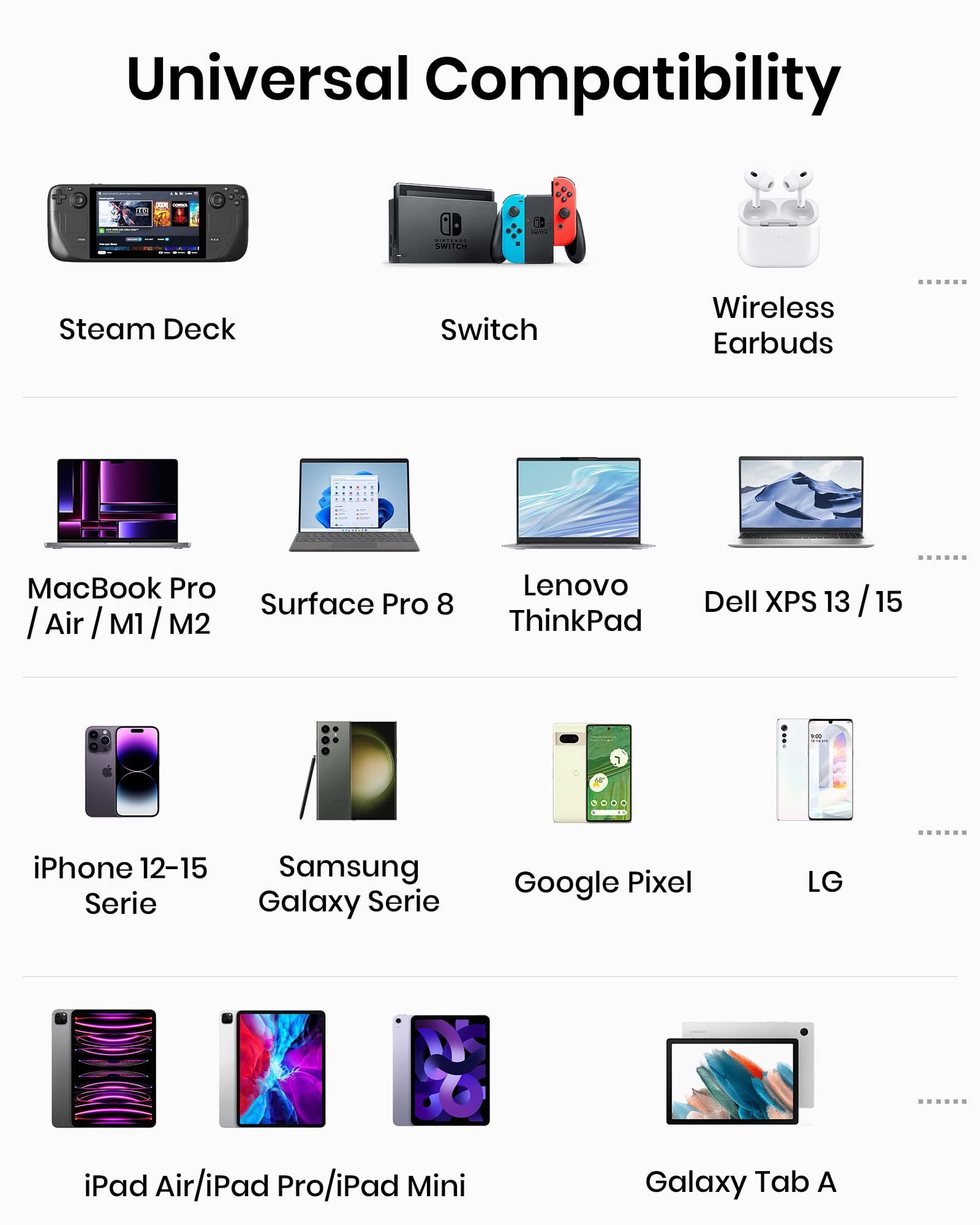 Iniu Power Bank, 25000Mah 100W Usb C Laptop Portable Charger, Pd Qc Fast Charging 3 Output External Battery Pack For Laptop Macb