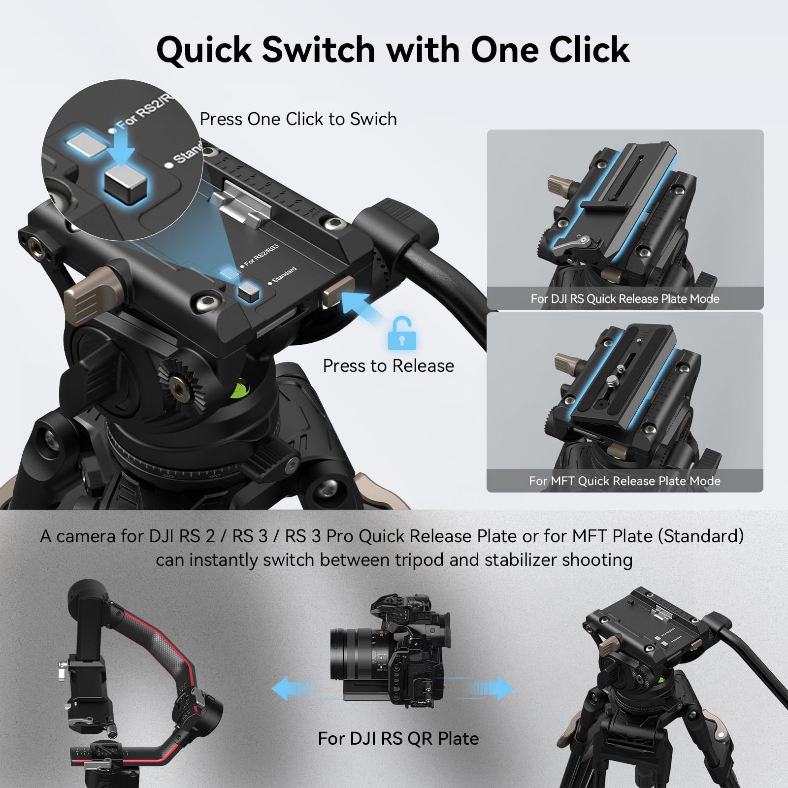 Smallrig Ad-80 Freeblazer Heavy-Duty Video Tripod System, 75  Tall, Fluid Head, One-Step Height Adjust, Dual-Mode Qr Plate, Load