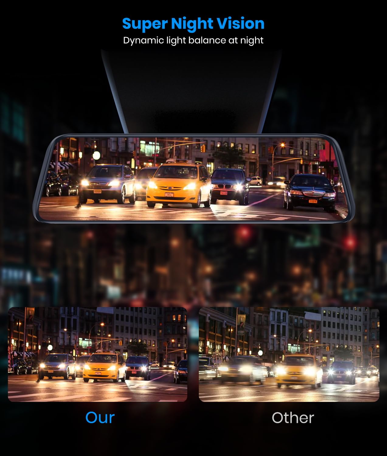 Auto Vox T9Pro Oem Rear View Mirror Camera With Detached Front Lens, 9.35'' Full Laminated Touch Screen Mirror Dash Cam Front An