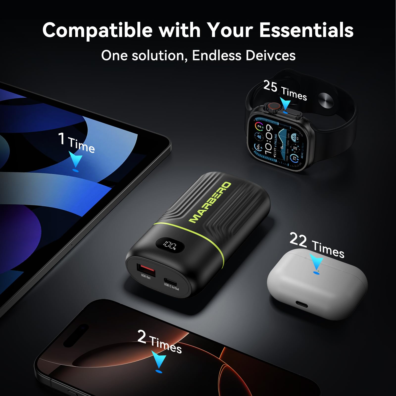 Marbero Portable Charger 10000Mah Mini Power Bank Usb C In&Out Fast Charging Battery Pack Compact External Phone Powerbank Compa