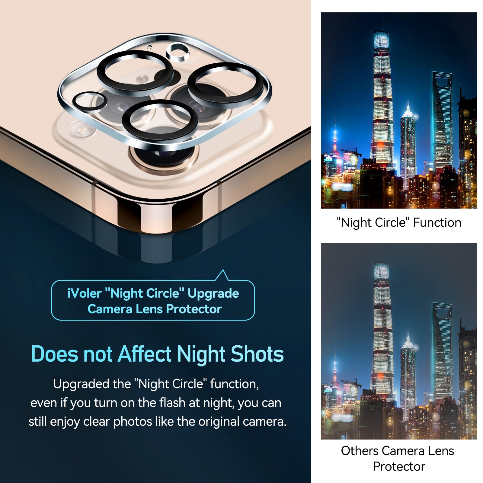 ivoler 4-Pack Tempered Glass Camera Lens Protector for iPhone 14 Pro Max, 15 Pro Max, 15 Pro, 14 Pro - Transparent, Case Friendly