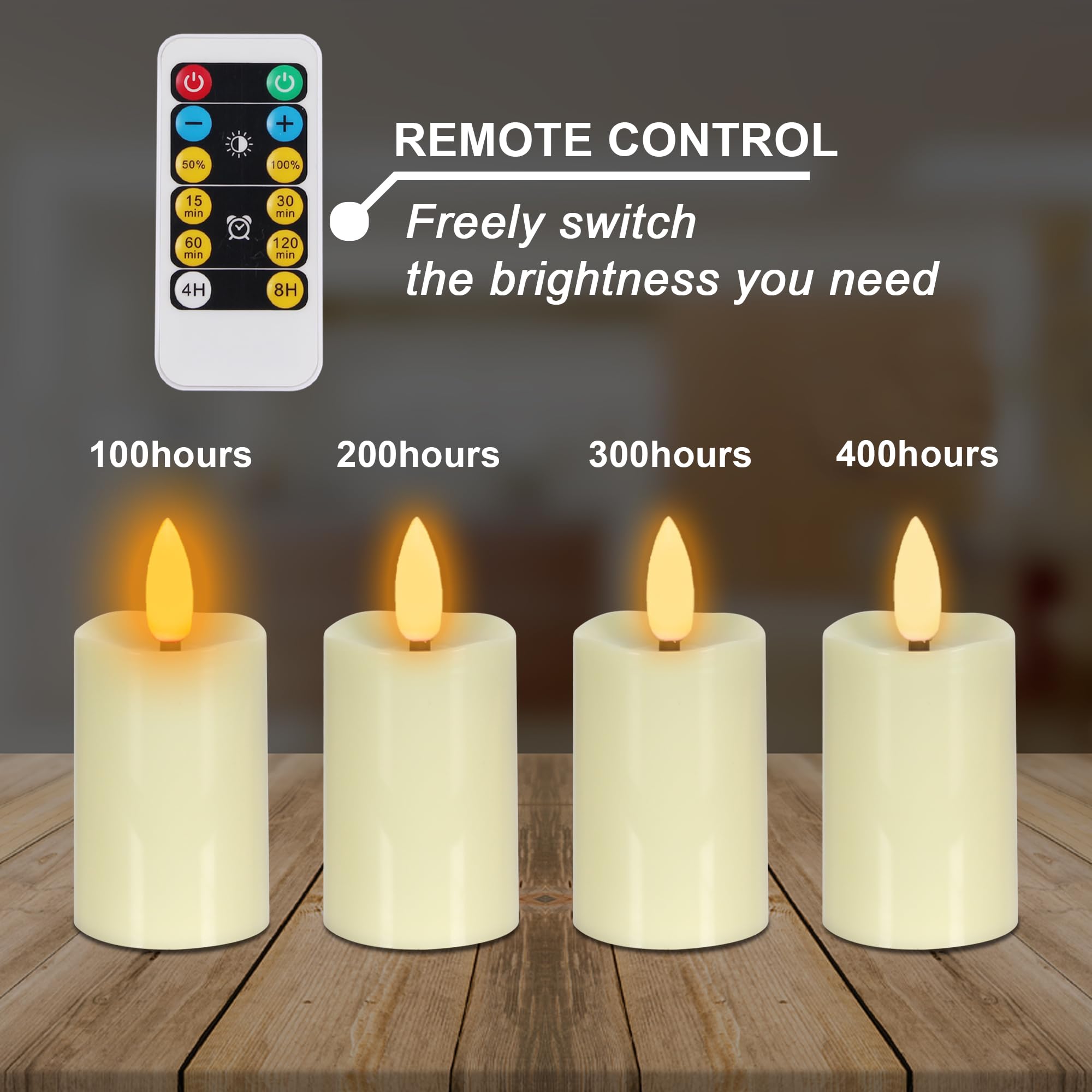 Wralwayslx 6 Pack Rechargeable Type C Fast Charging Flameless Tea Light With Remote Control, Led Flickering Candles Votive Candl