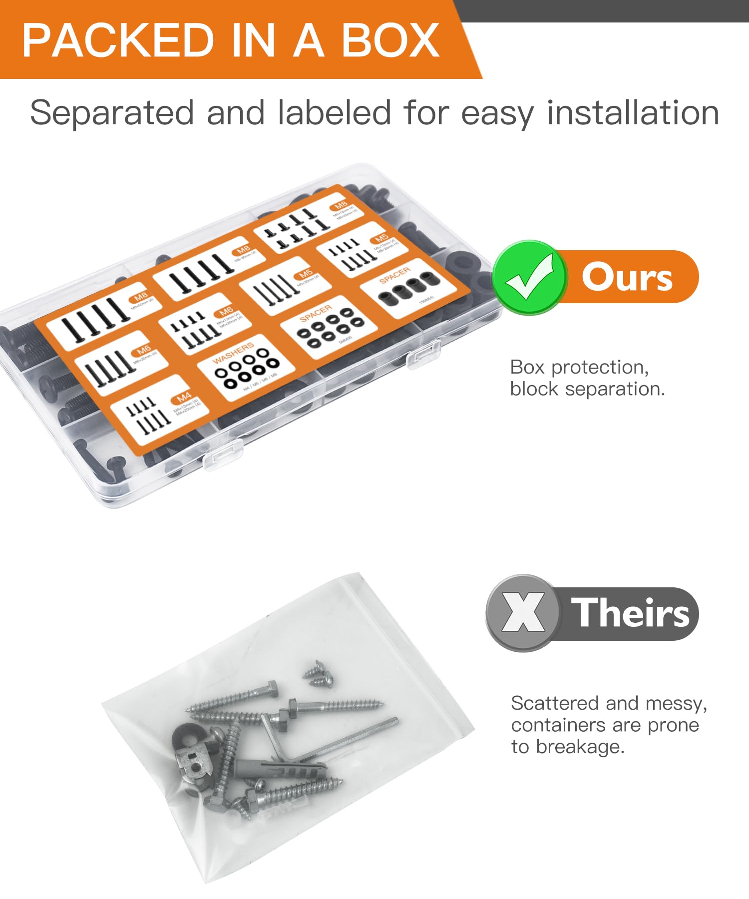 Universal Tv Mounting Hardware Screw Kit Set With Box   M4 M5 M6 M8 Screws And Washers Spacers, Replacement Screws For Tv Vesa M