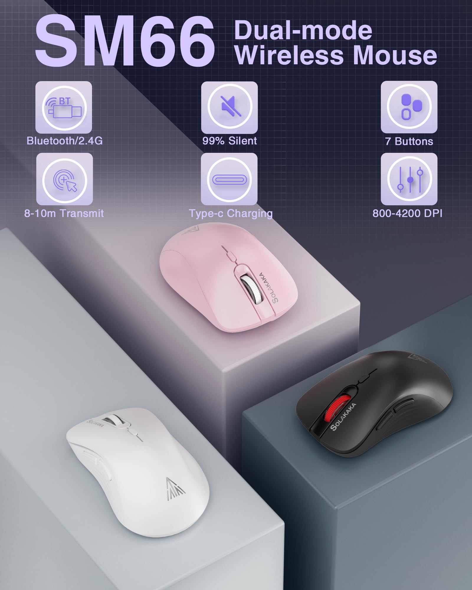 SOLAKAKA SM66 Wireless Mouse - 2.4GHz, 4800 DPI, Rechargeable, Black, Dual Mode with 2 Side Buttons