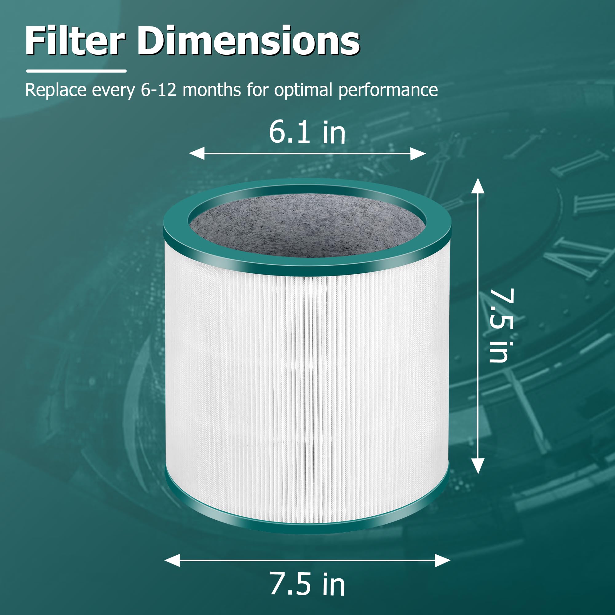 Hepa Filter Replacement For Dyson Tower Purifier Pure Cool Link Tp01, Tp02, Tp03, Am11, Bp01, Funmit 360 Combi Hepa And Activate
