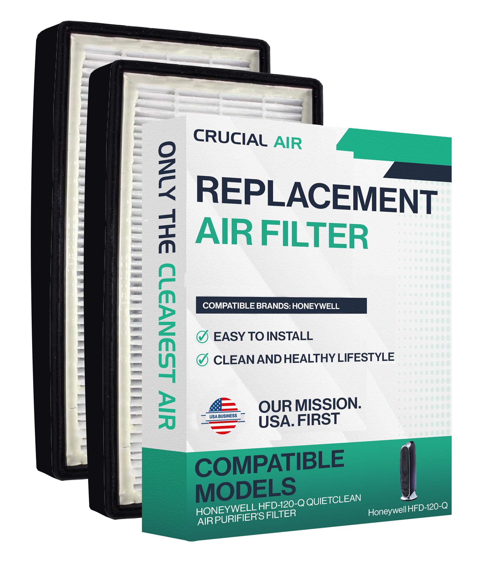 Crucial Air Replacement Air Filter With Idf Filter   Compatible With Honeywell Hfd 120 Q Odor Neutralizing Air Purifier Filters,