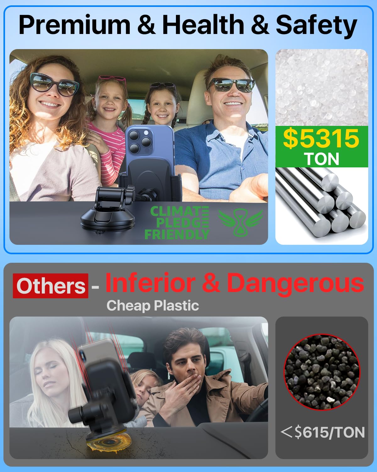 [2025 True Military-Grade] Car Phone Holder [Upgraded Strongest Suction & Clip] Cell Phone Mount For Dashboard Windshield Vent,T