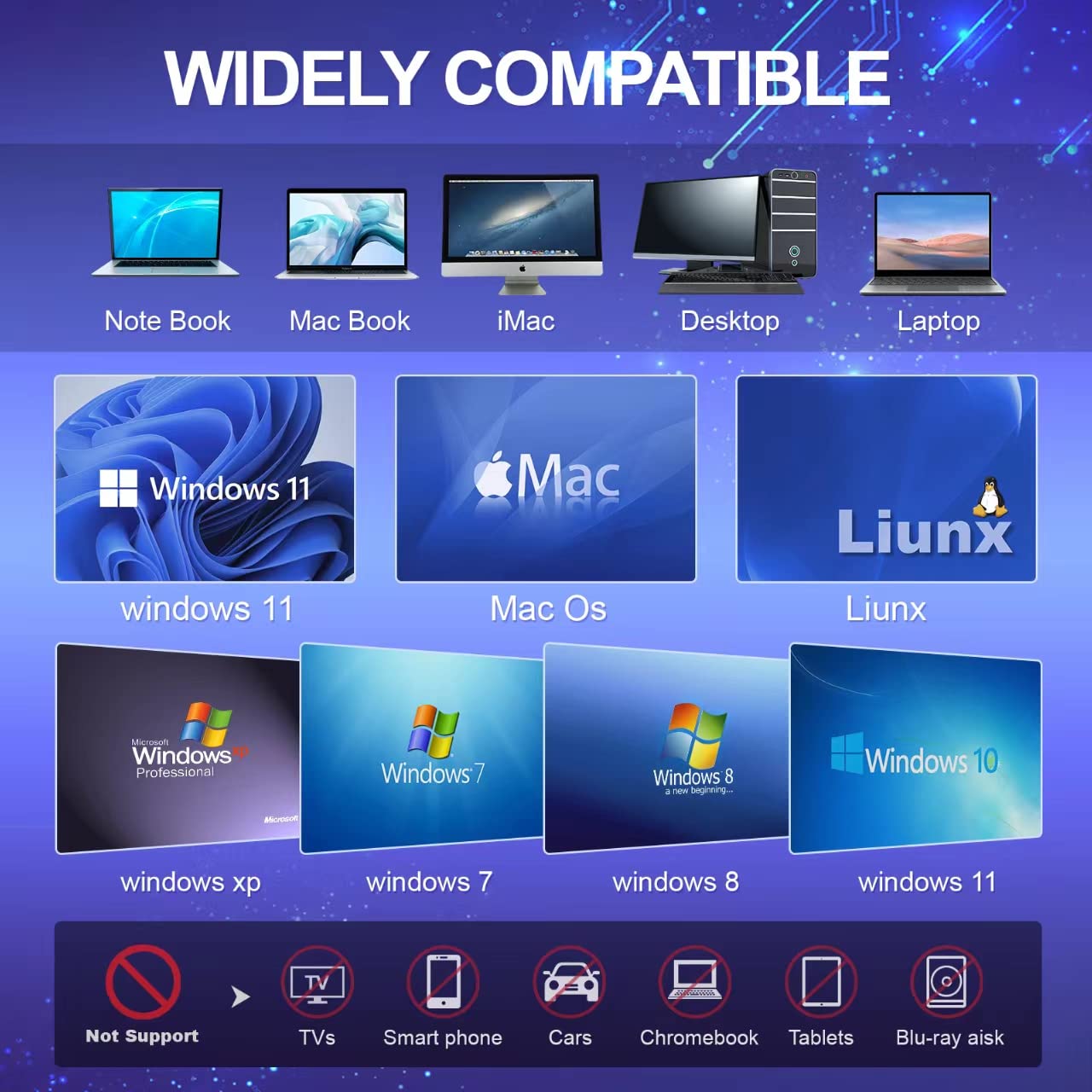 External Cd/Dvd Drive For Laptop, Dvd Player For Laptop, 8 In 1 Usb 3.0 Ultra Slim Portable, Cd Burner External Disk Drive Optic