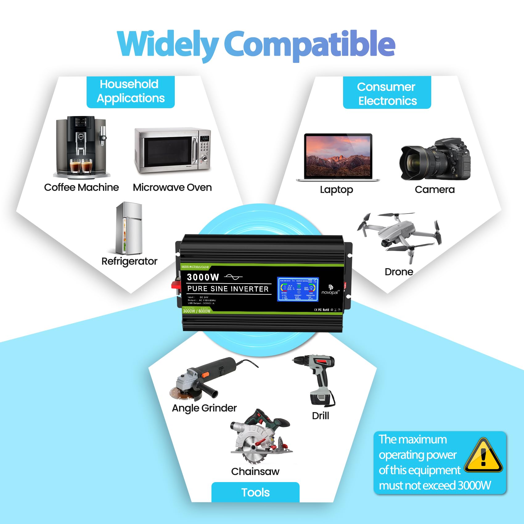 Novopal 3000 Watt Pure Sine Wave Power Inverter 24V To 110V 120V Rv Inverters With 3 Ac Outlets,High Power Ac Terminal-16 Ft Rem