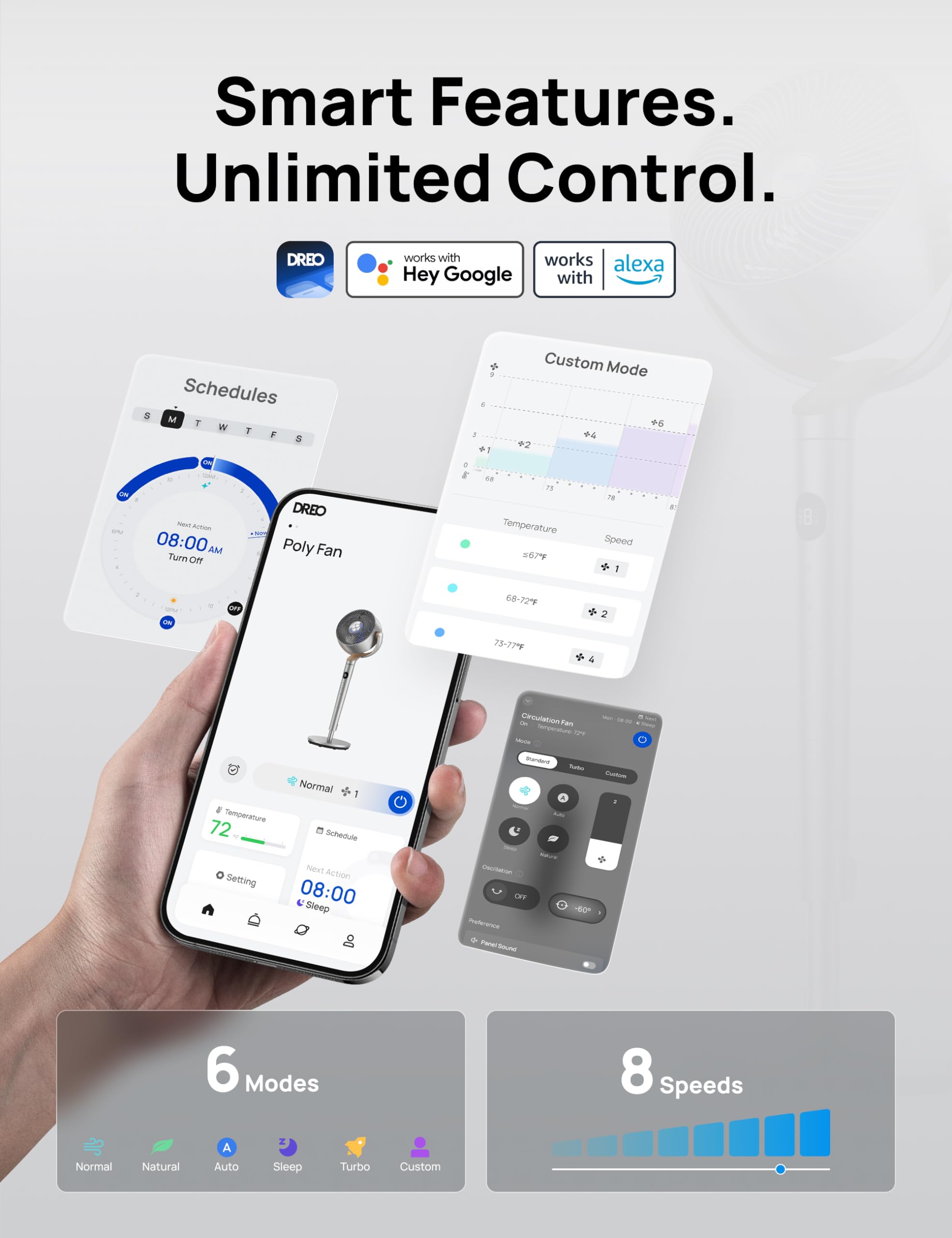 Dreo Standing Fan, 120+120 Smart Oscillating Floor Fans With Wi Fi/Voice Control, 80 Ft Fan For Bedroom, Dc Motor Quiet Fans, Ad